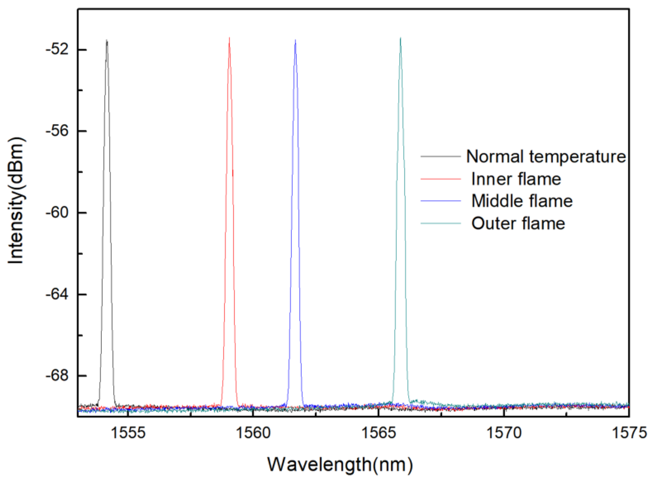 Materials 14 01028 g017 Materials 14 01028 g017