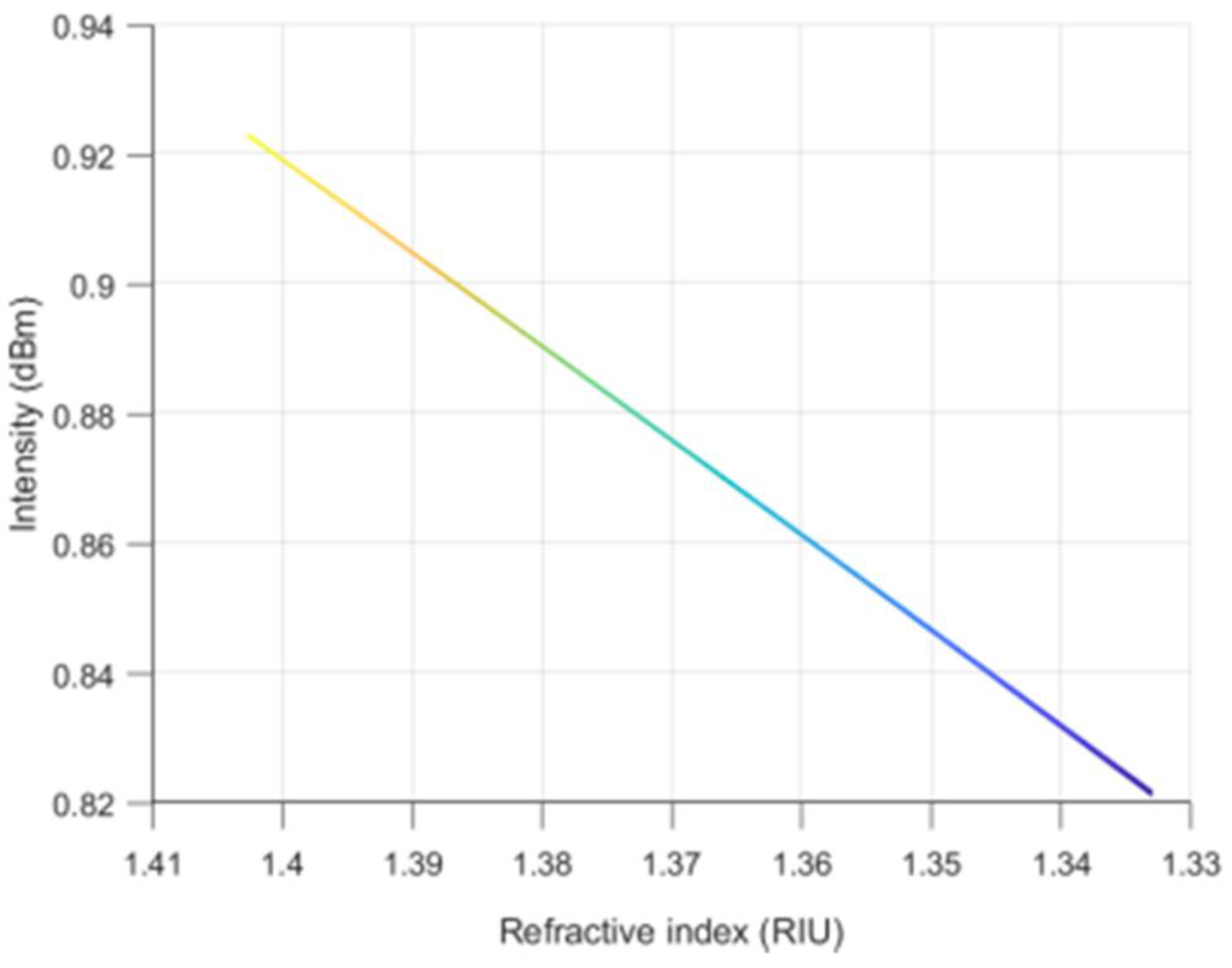 Materials 14 01028 g024 Materials 14 01028 g024