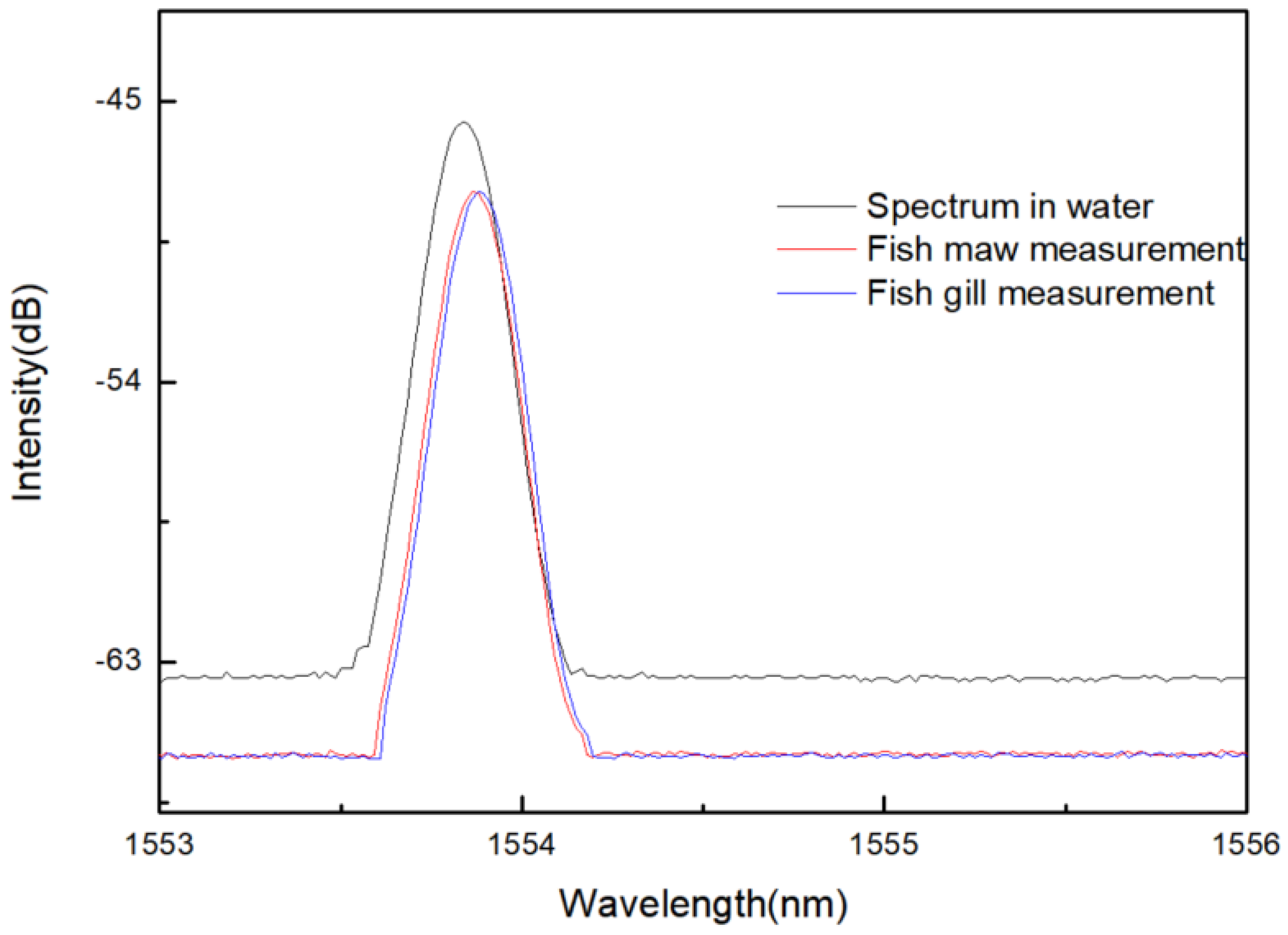Materials 14 01028 g026 Materials 14 01028 g026