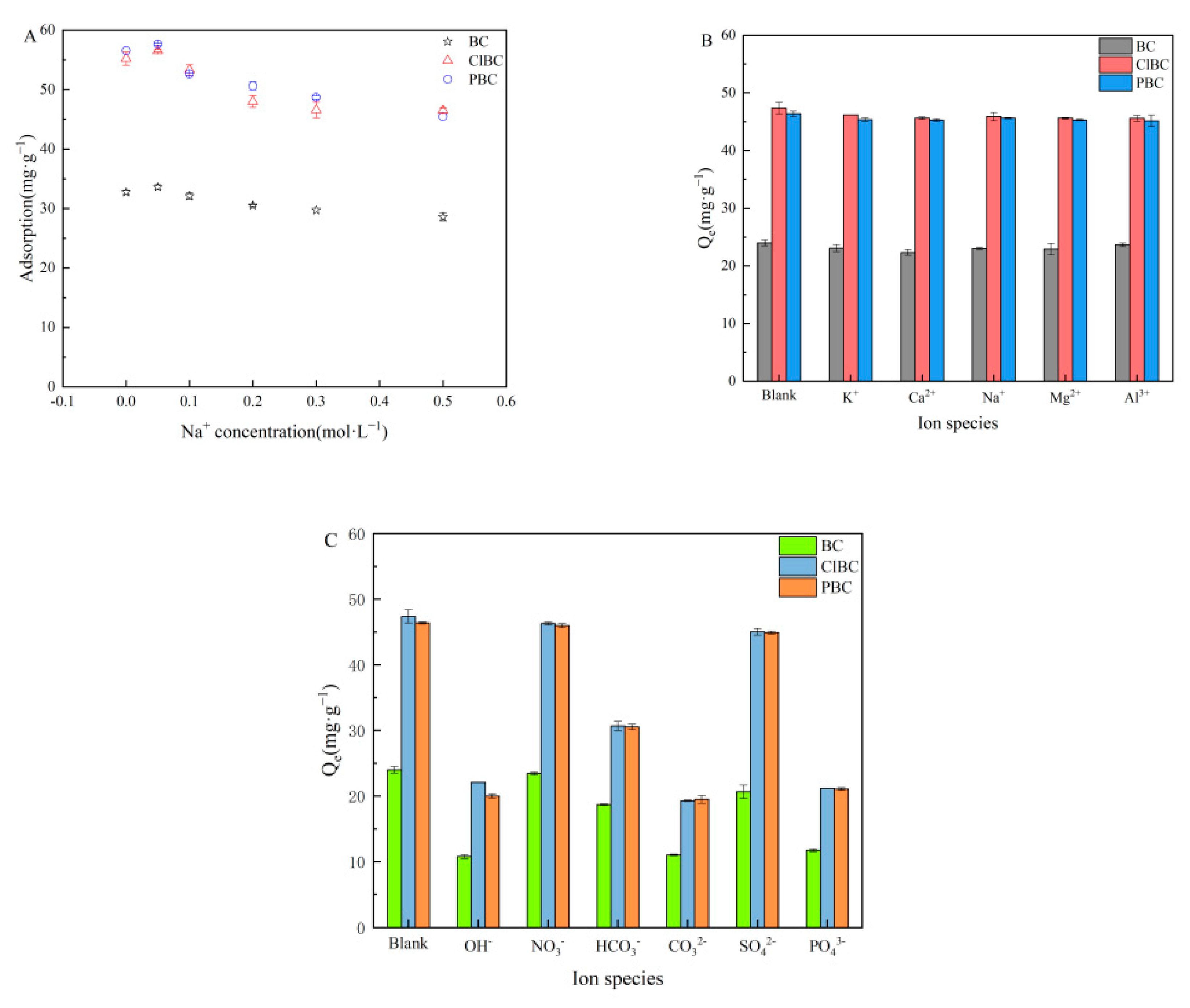 Materials 14 01033 g007
