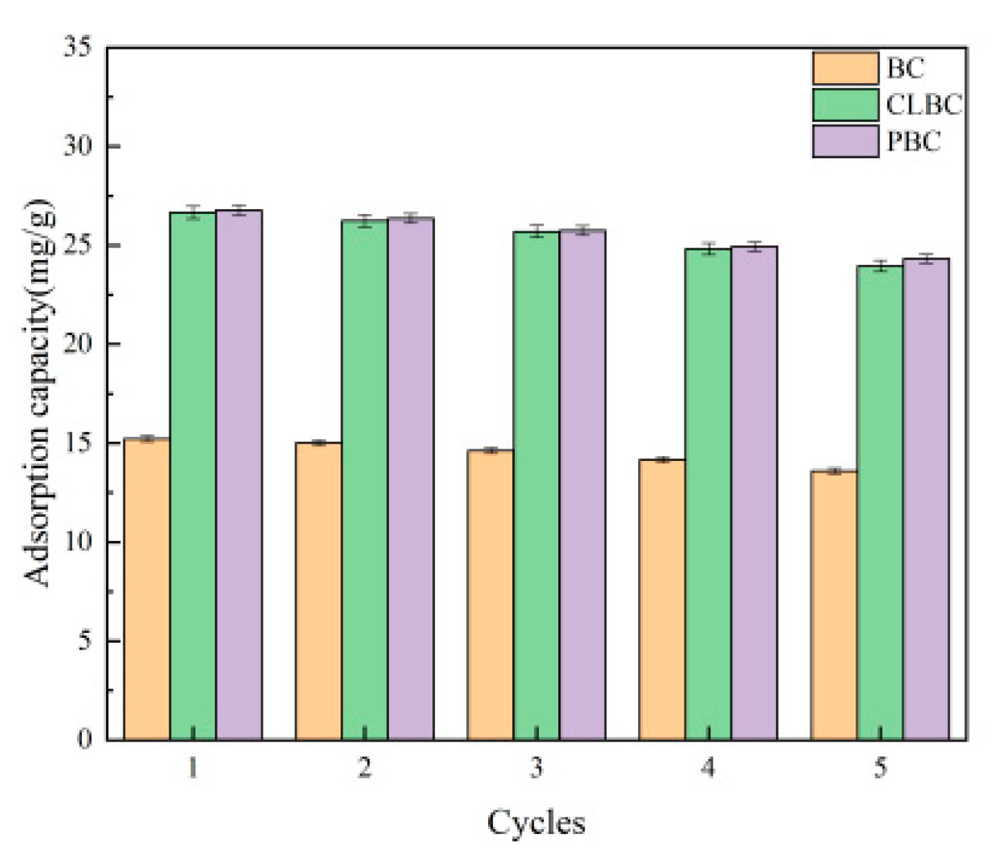 Materials 14 01033 g008