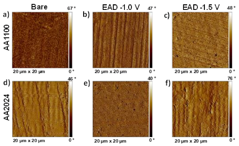 Materials 14 01043 g006