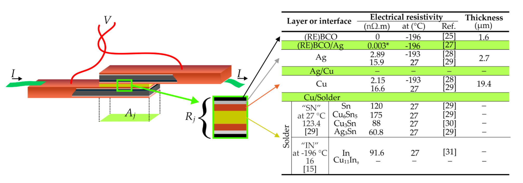 Materials 14 01052 g001 Materials 14 01052 g001