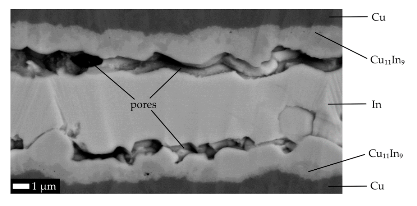 Materials 14 01052 g002 Materials 14 01052 g002