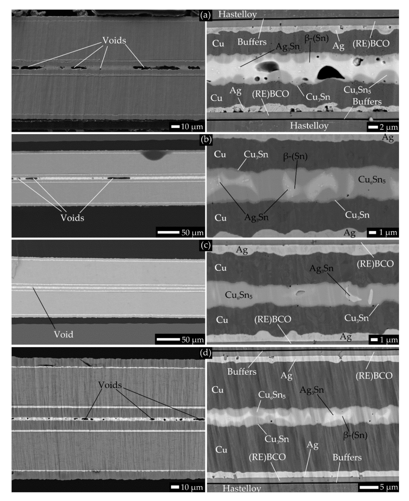 Materials 14 01052 g003 Materials 14 01052 g003