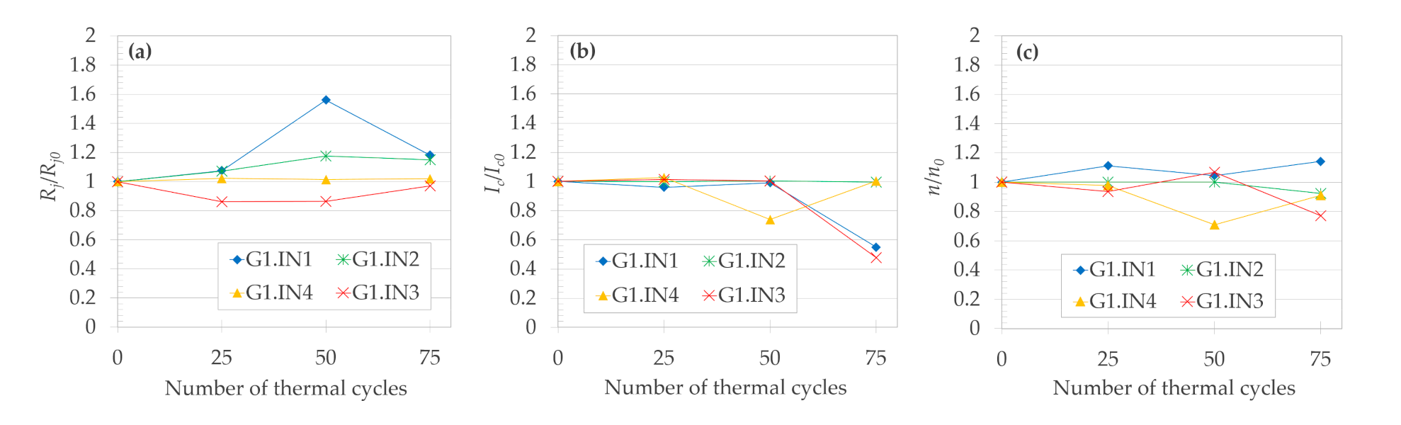 Materials 14 01052 g004 Materials 14 01052 g004