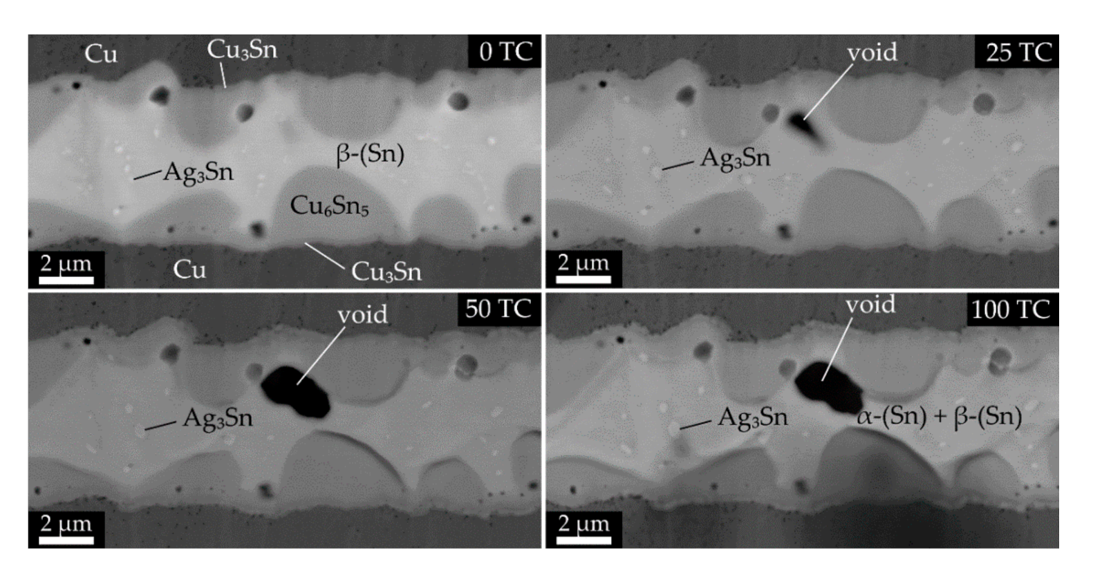 Materials 14 01052 g005 Materials 14 01052 g005