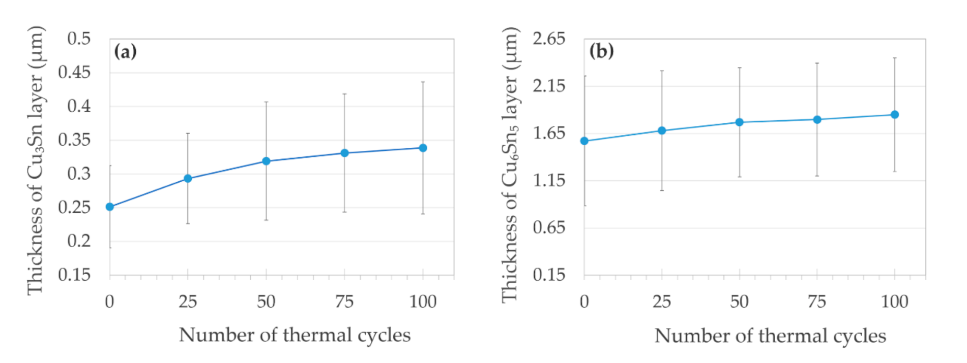 Materials 14 01052 g007 Materials 14 01052 g007