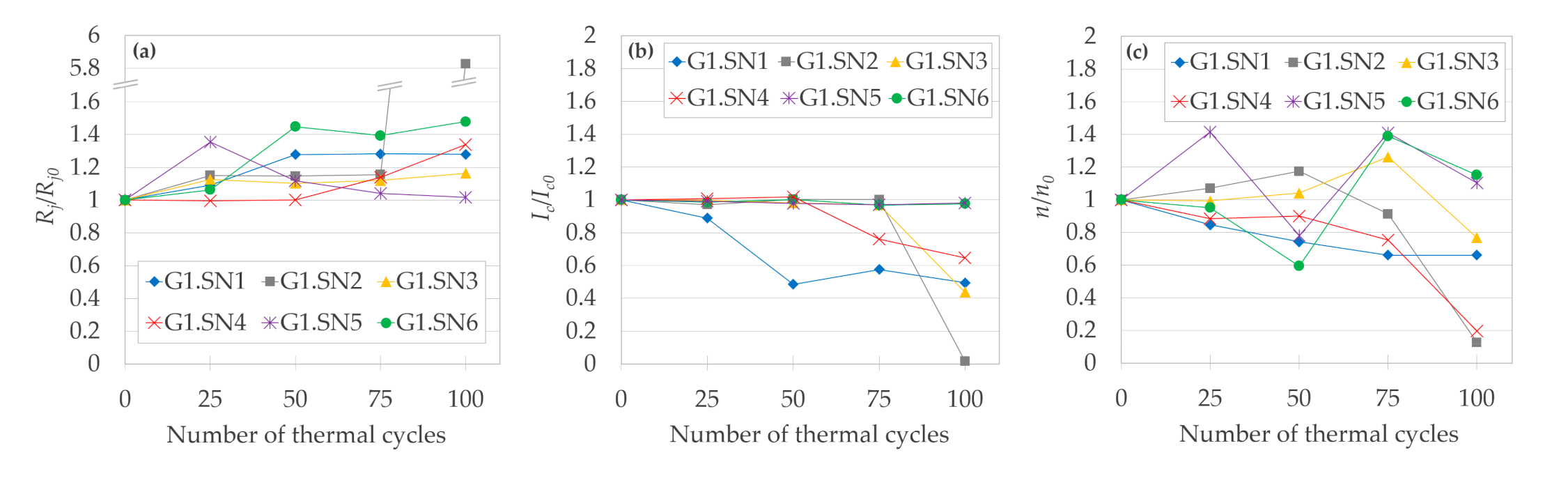Materials 14 01052 g008 Materials 14 01052 g008