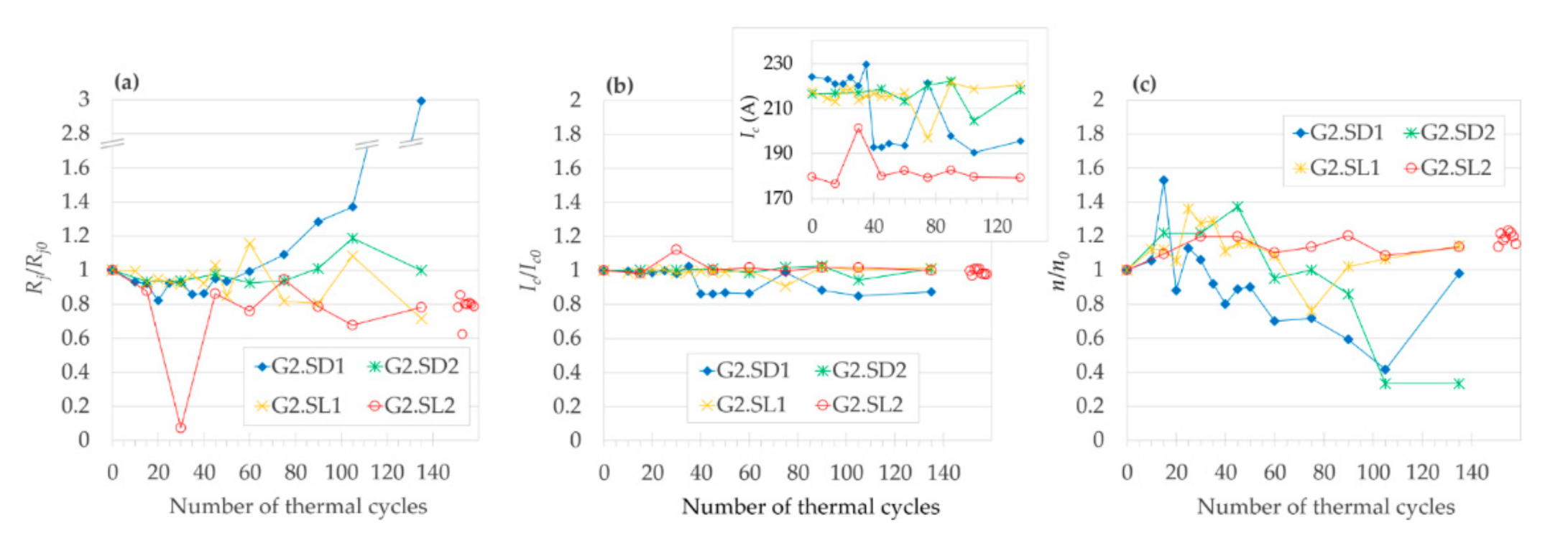 Materials 14 01052 g009 Materials 14 01052 g009