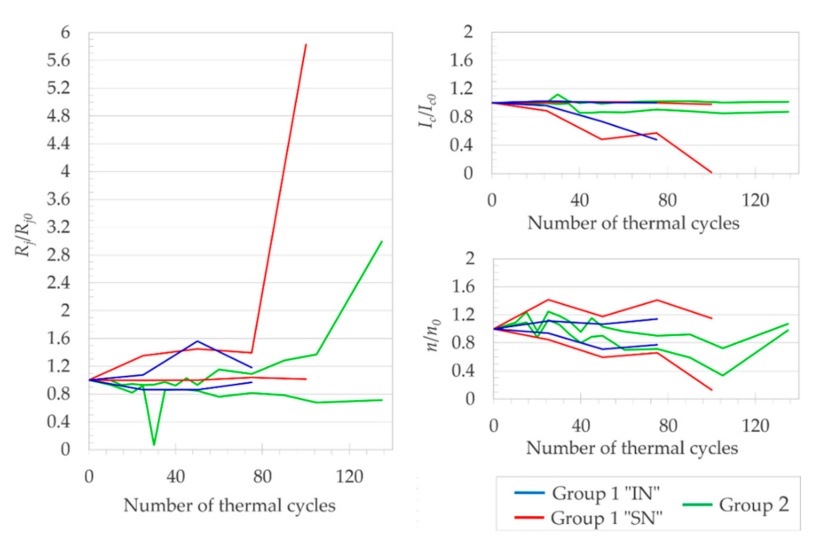 Materials 14 01052 g010 Materials 14 01052 g010
