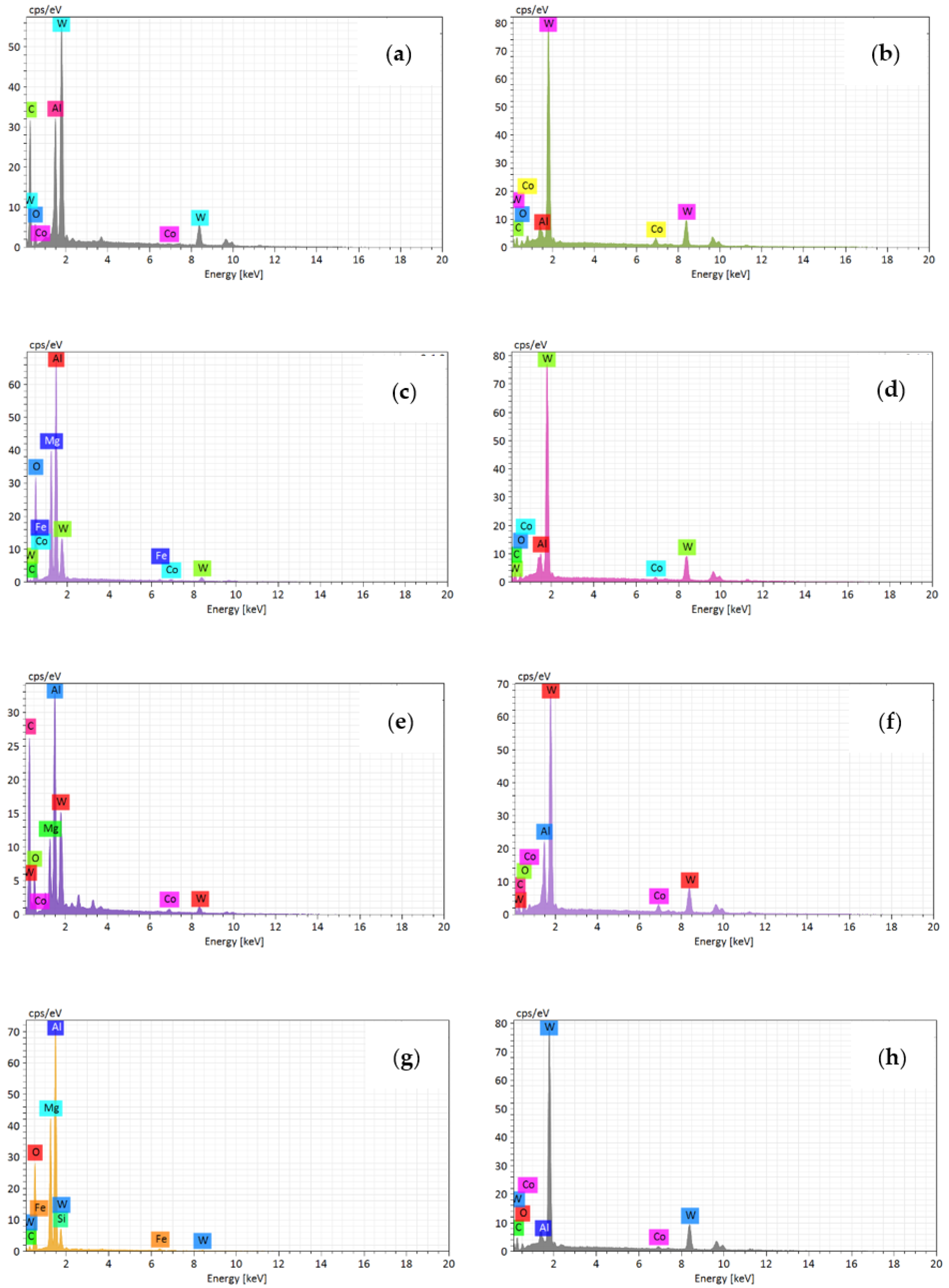 Materials 14 01054 g007 Materials 14 01054 g007