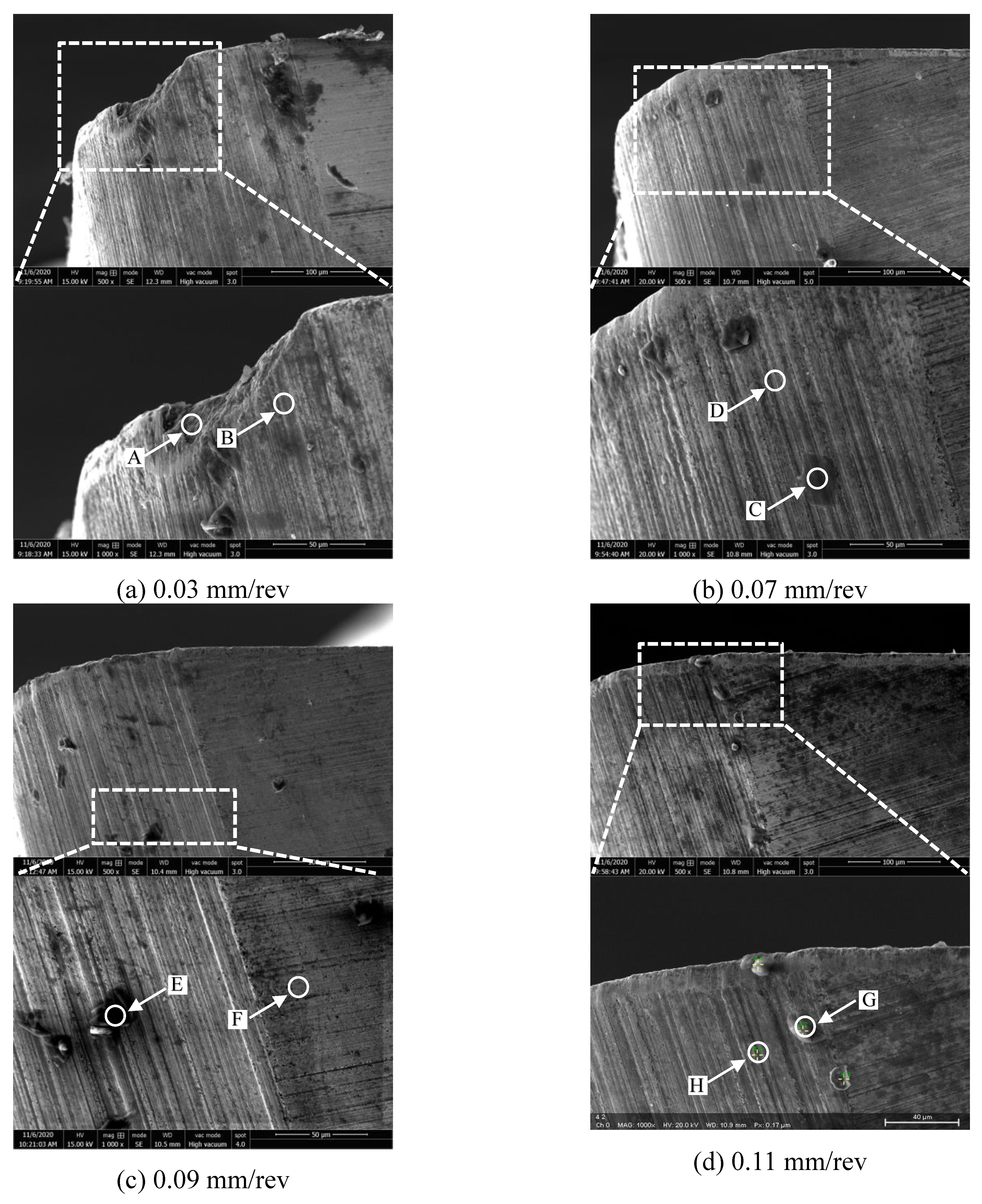 Materials 14 01054 g010 Materials 14 01054 g010