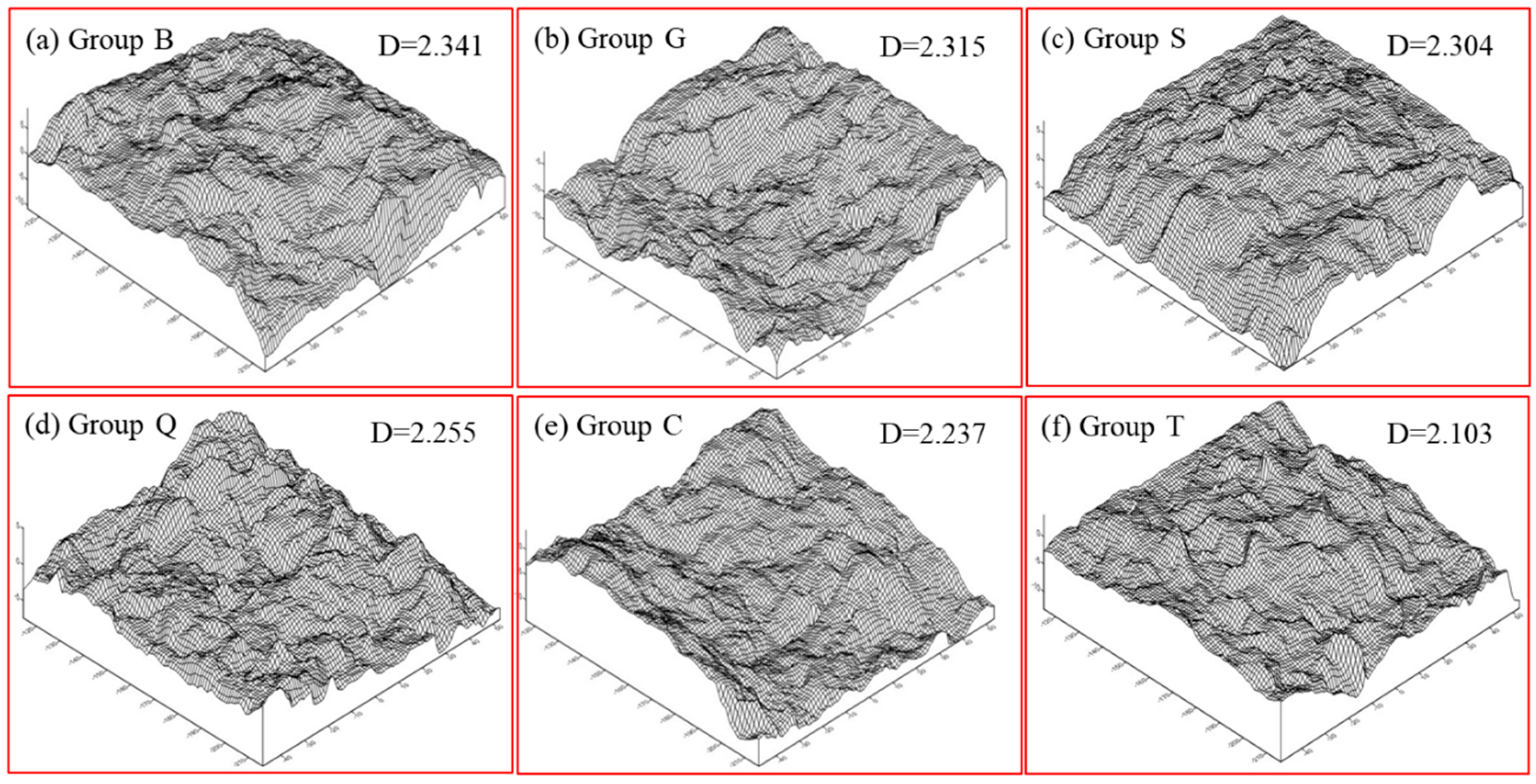 Materials 14 01057 g002