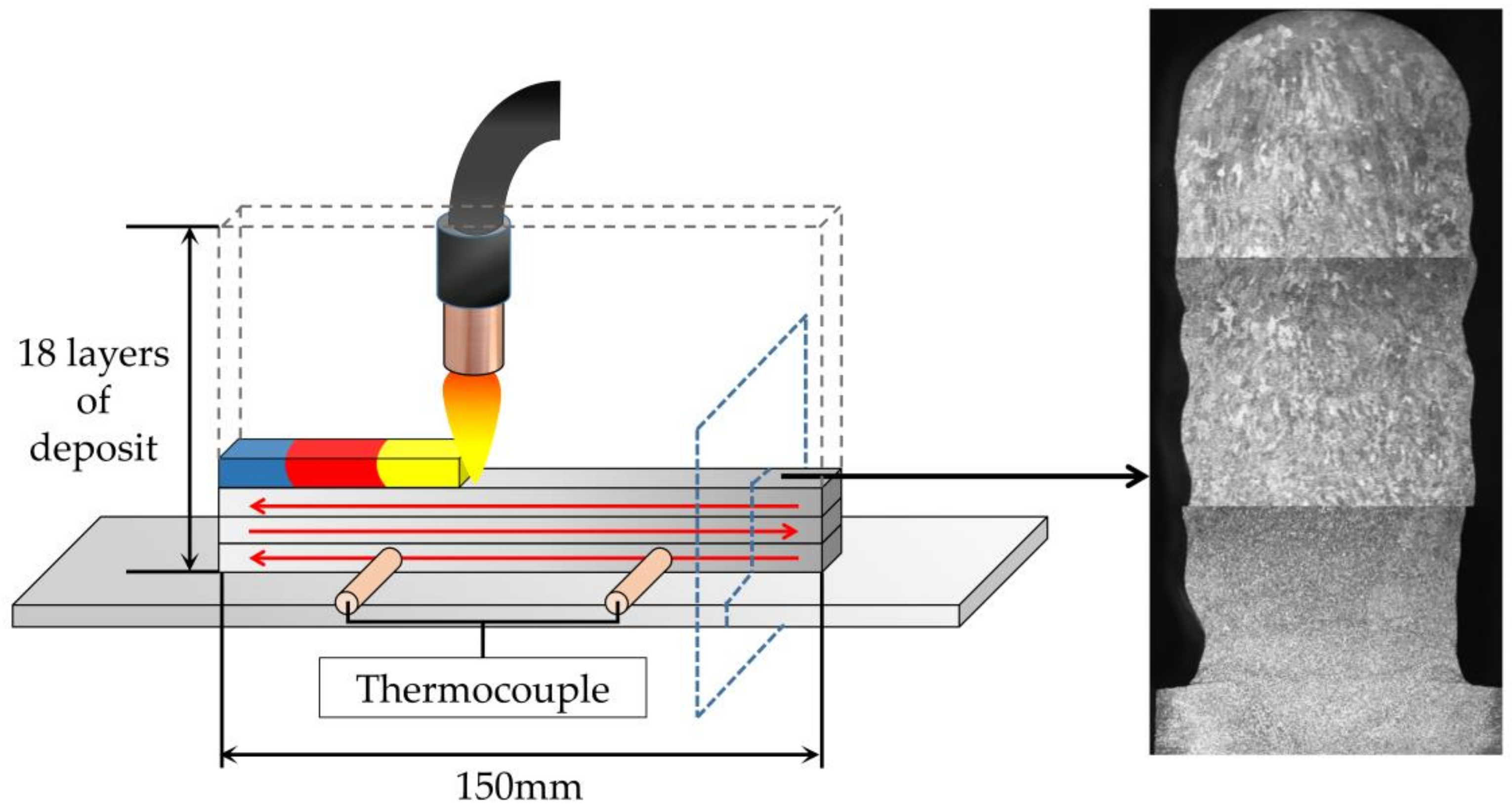 Materials 14 01061 g002 Materials 14 01061 g002