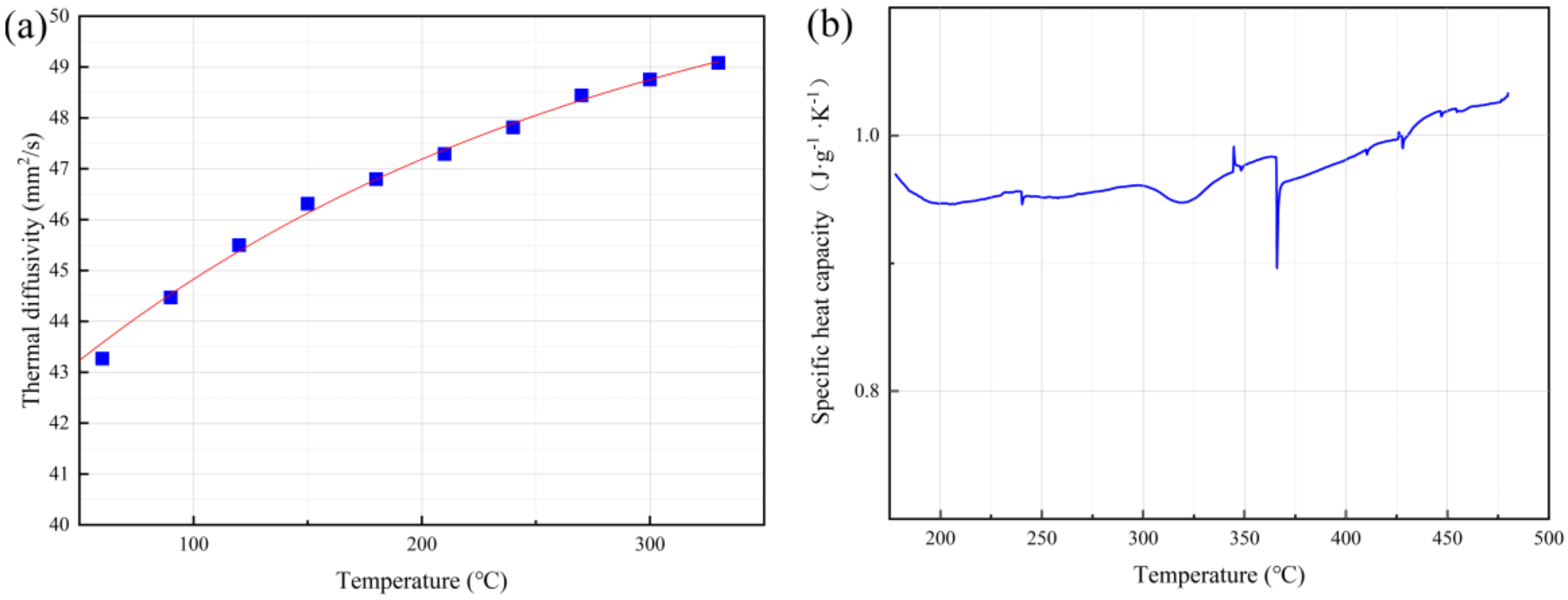 Materials 14 01061 g003 Materials 14 01061 g003