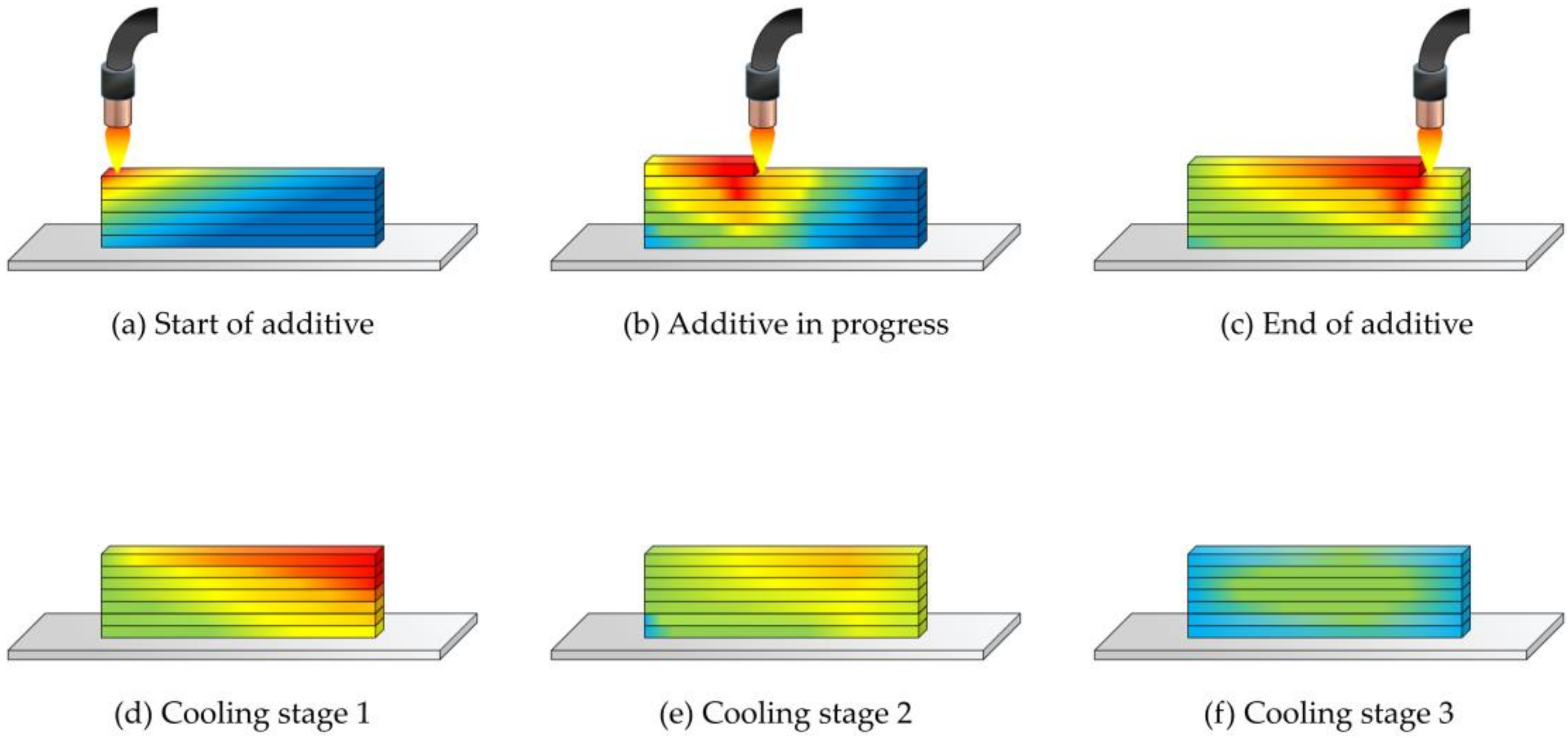 Materials 14 01061 g004 Materials 14 01061 g004