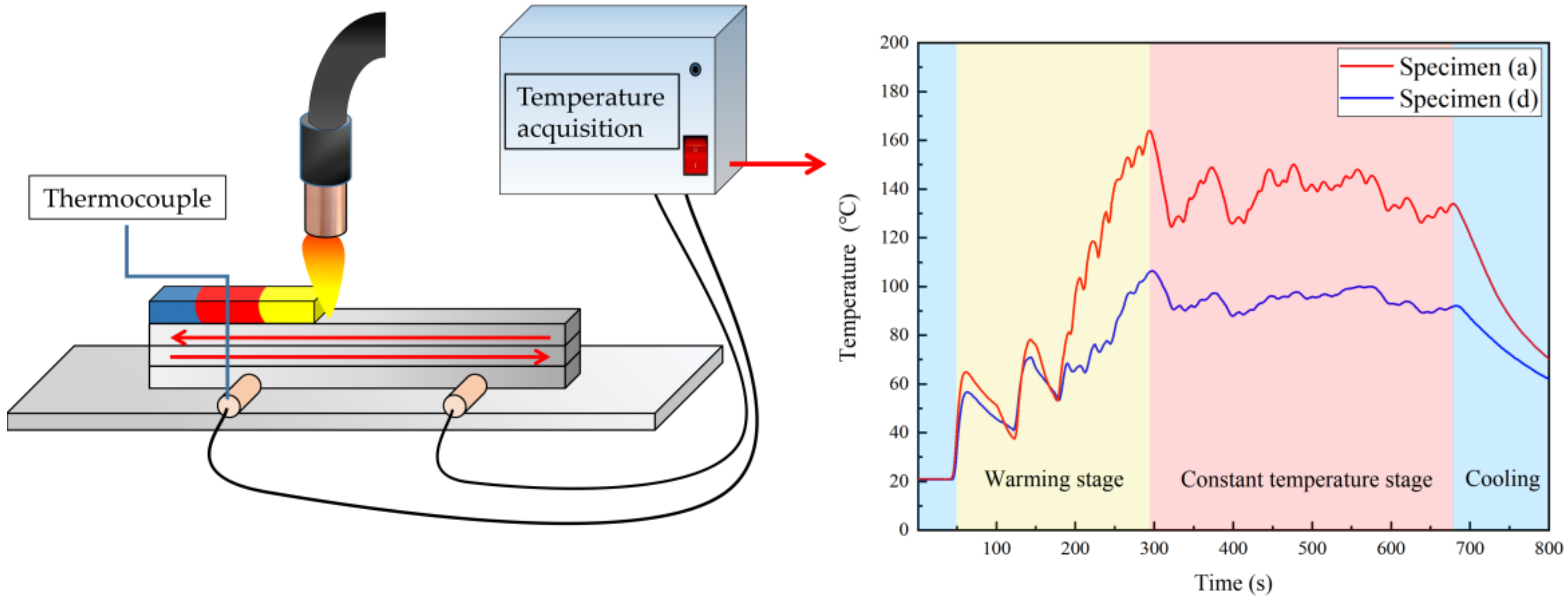 Materials 14 01061 g007 Materials 14 01061 g007