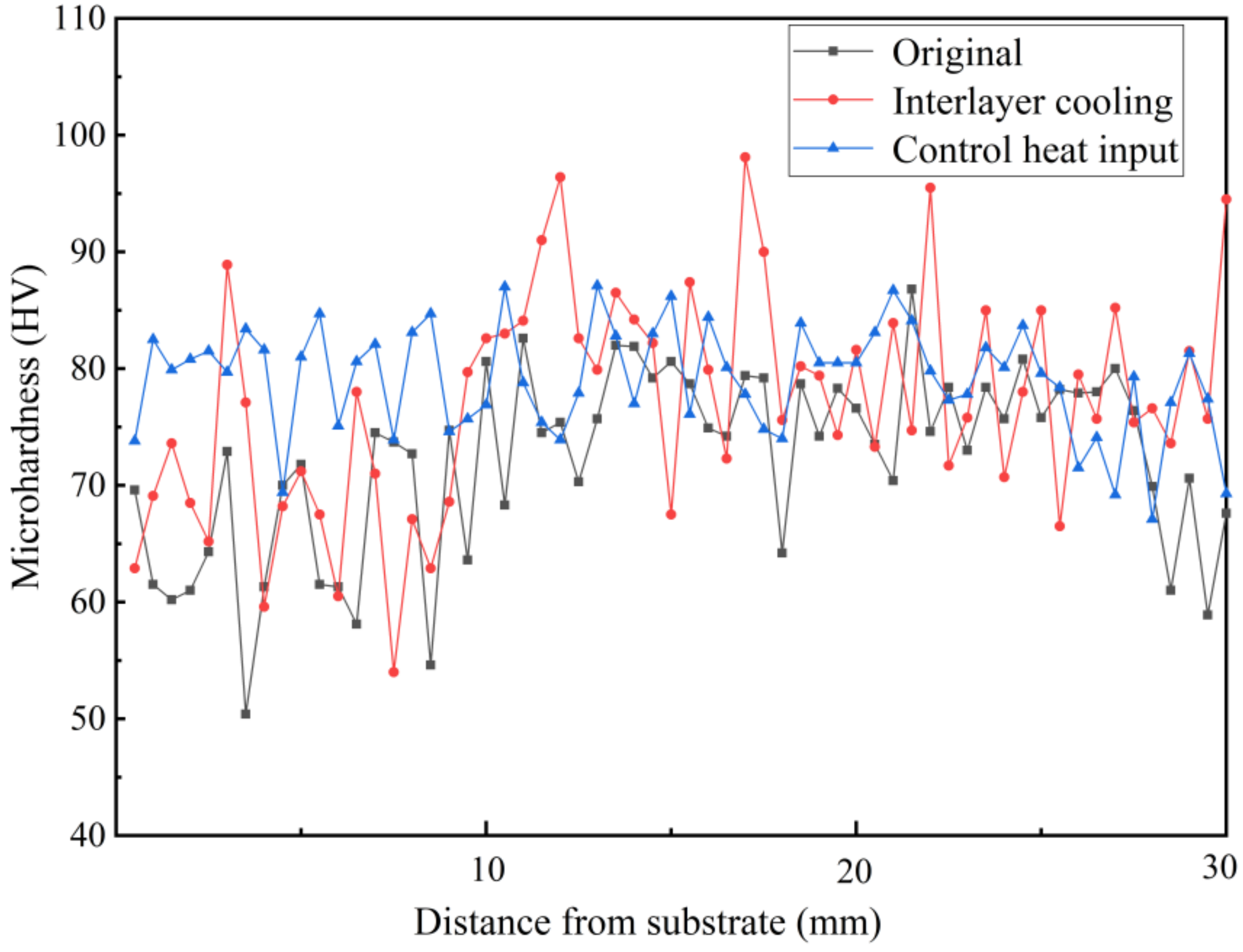 Materials 14 01061 g011 Materials 14 01061 g011