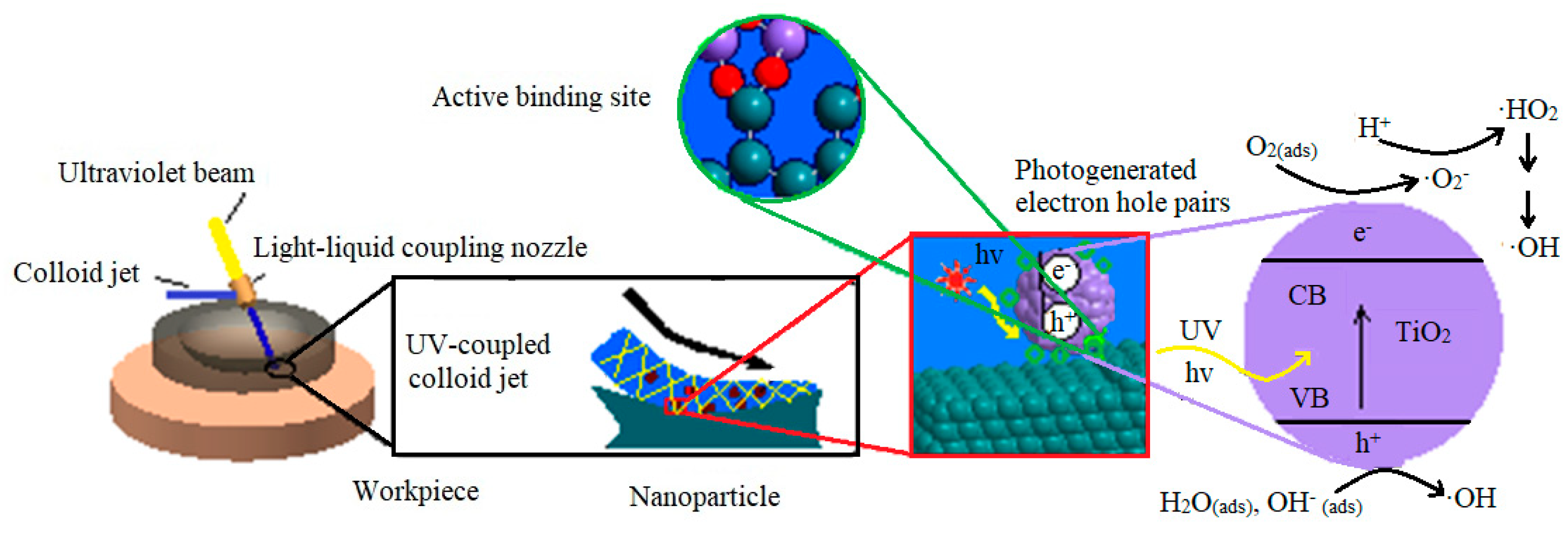 Materials 14 01070 g001