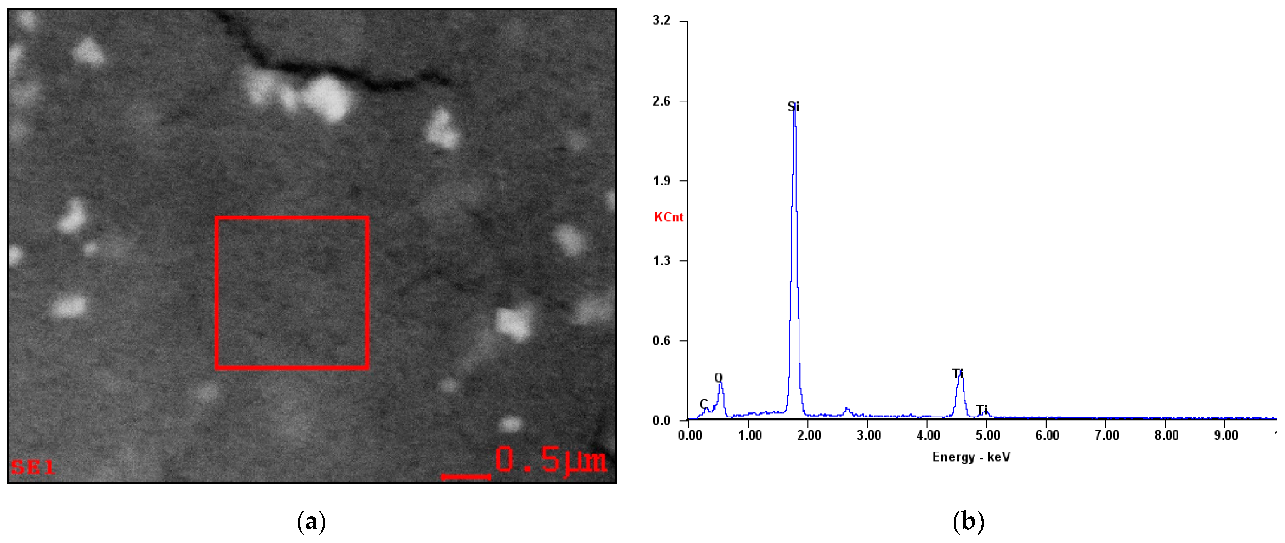 Materials 14 01070 g007
