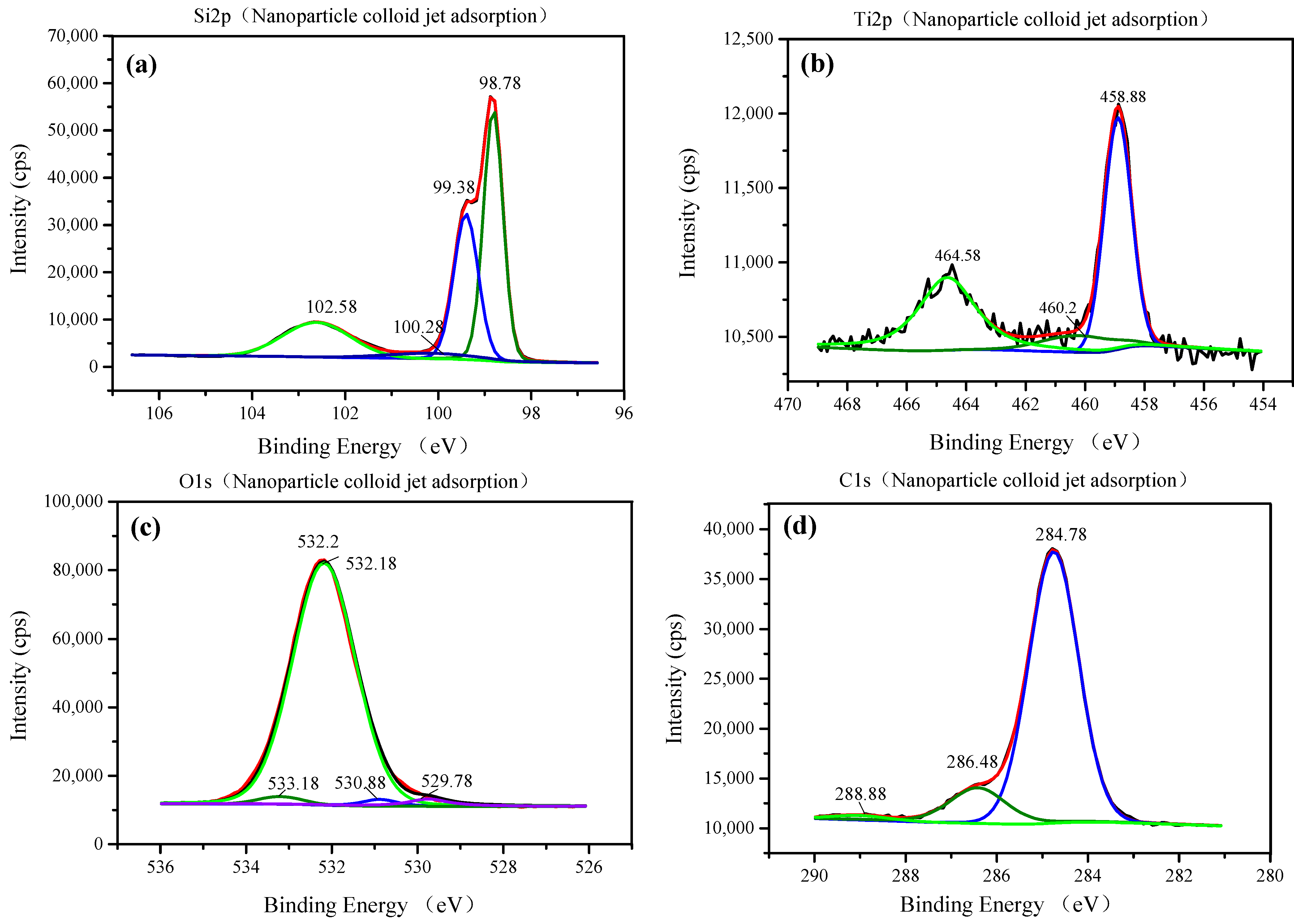 Materials 14 01070 g012