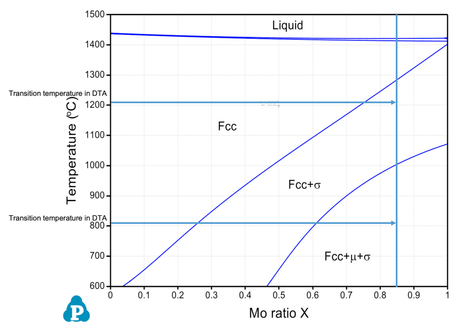 Materials 14 01073 g001 Materials 14 01073 g001