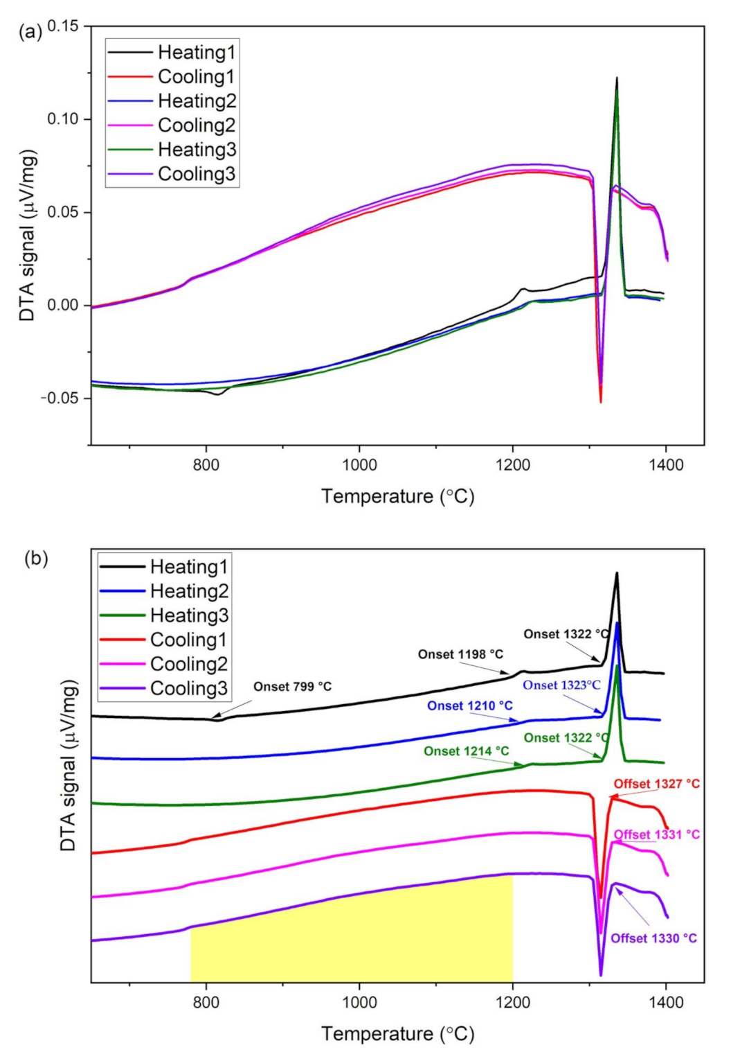 Materials 14 01073 g002 Materials 14 01073 g002