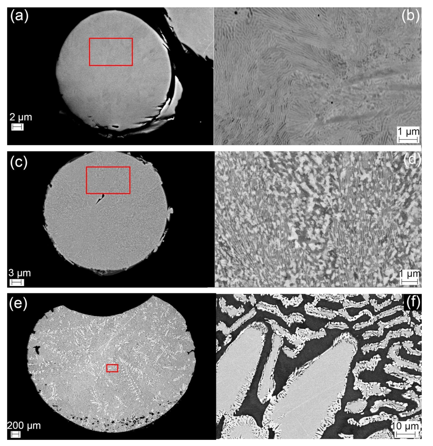 Materials 14 01073 g003 Materials 14 01073 g003