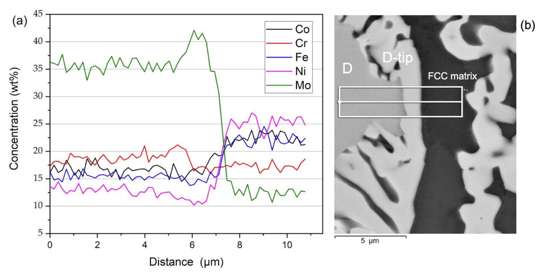 Materials 14 01073 g004 Materials 14 01073 g004
