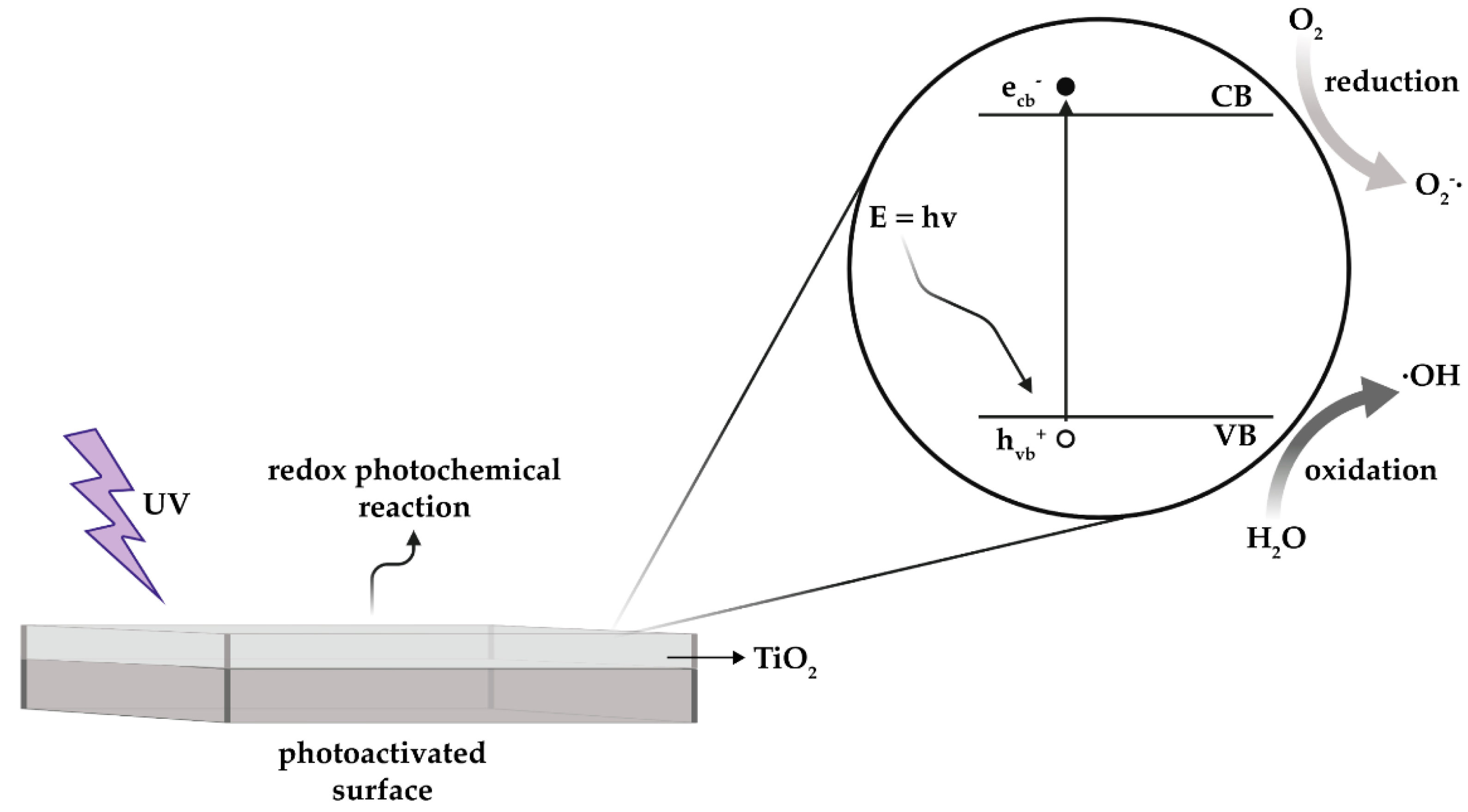 Materials 14 01075 g002