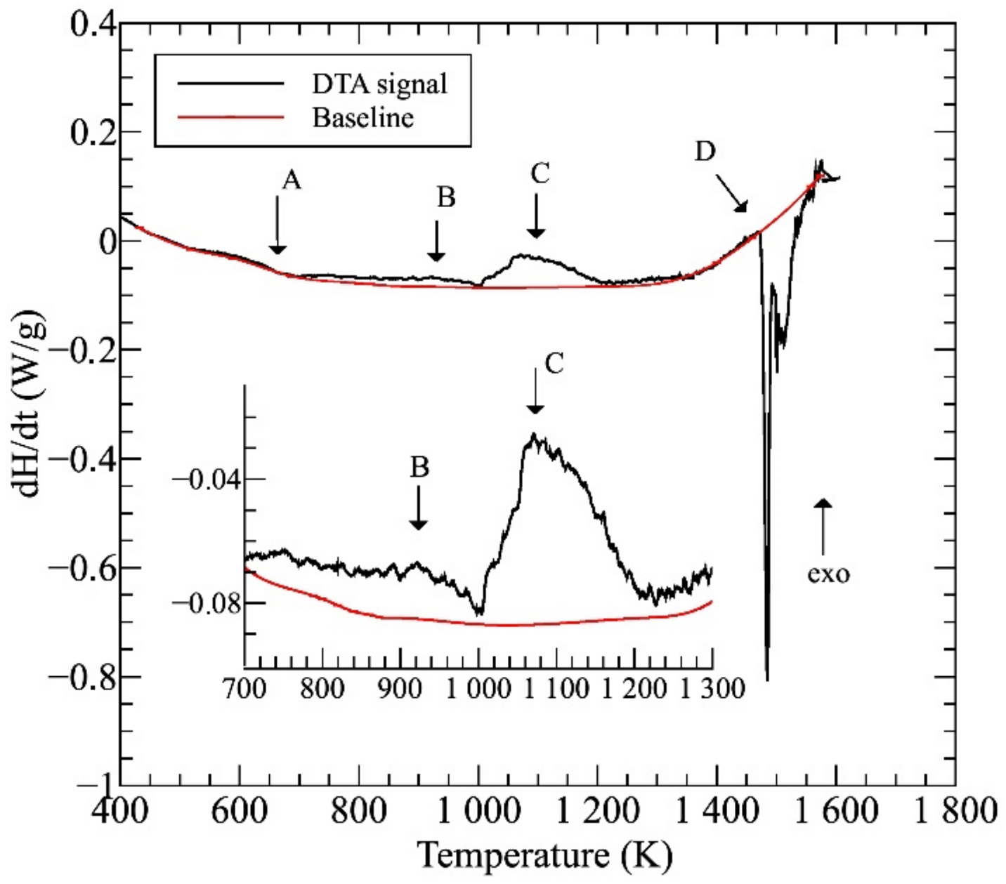 Materials 14 01076 g001 Materials 14 01076 g001