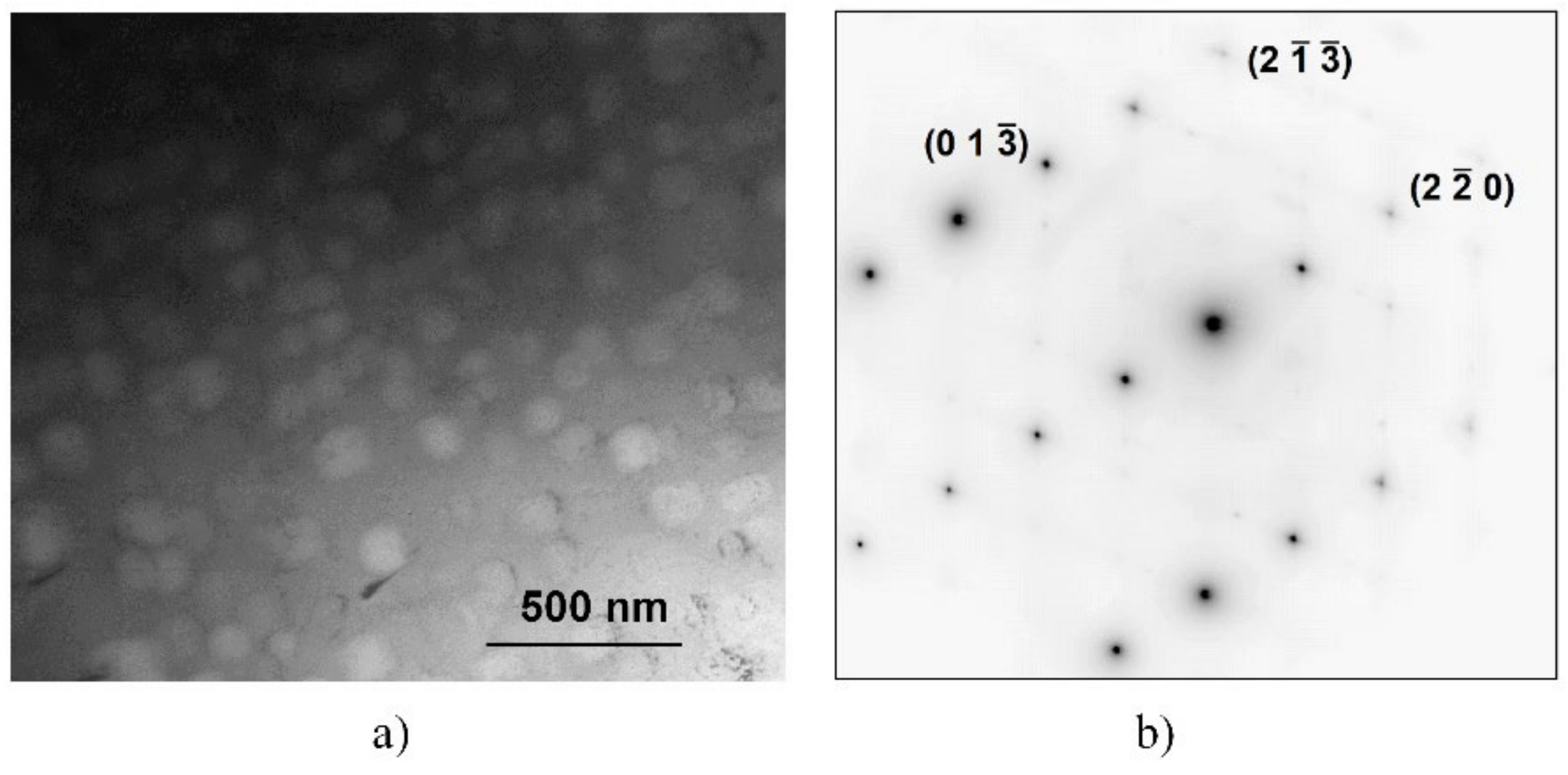 Materials 14 01076 g006 Materials 14 01076 g006