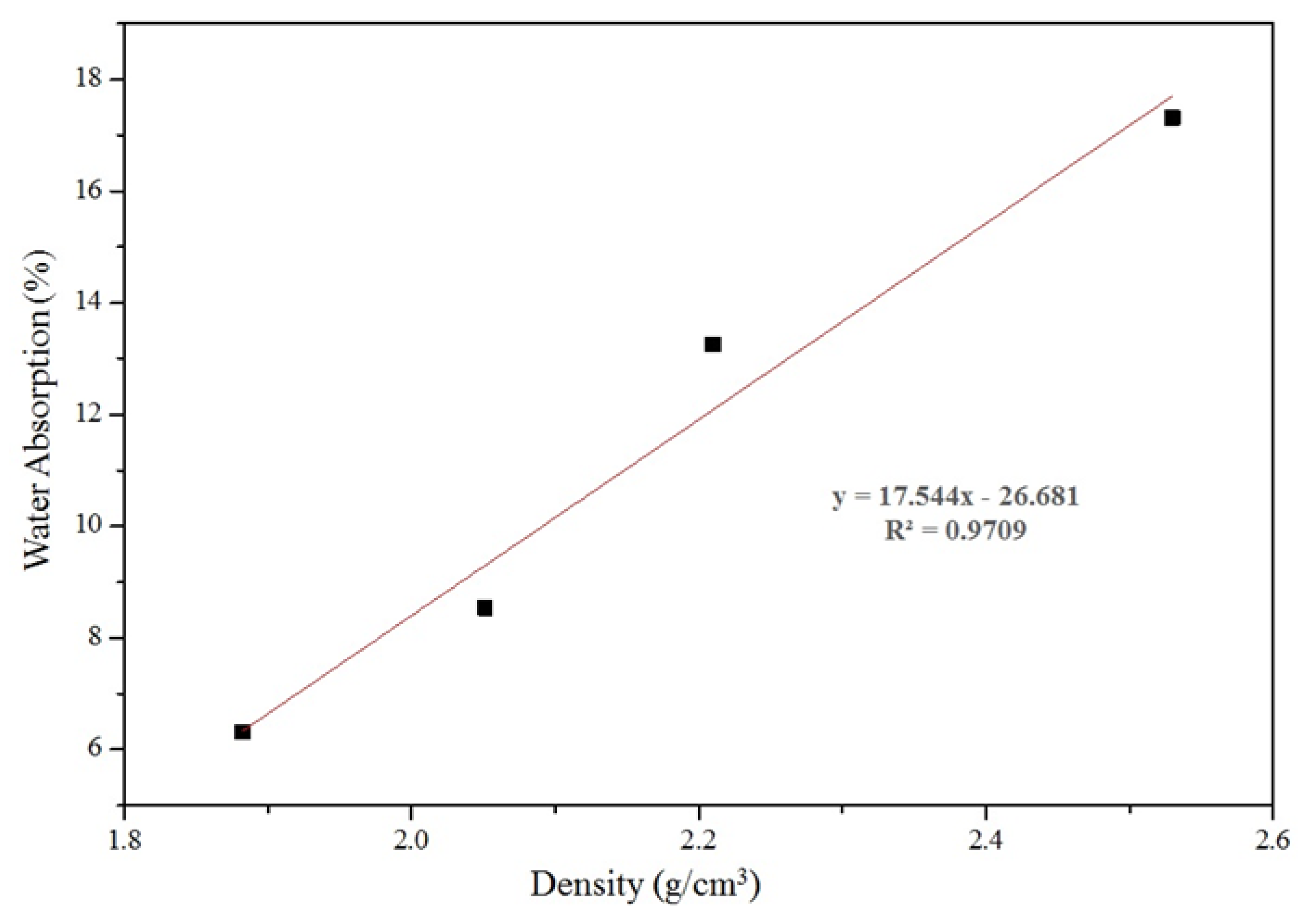 Materials 14 01077 g002 Materials 14 01077 g002