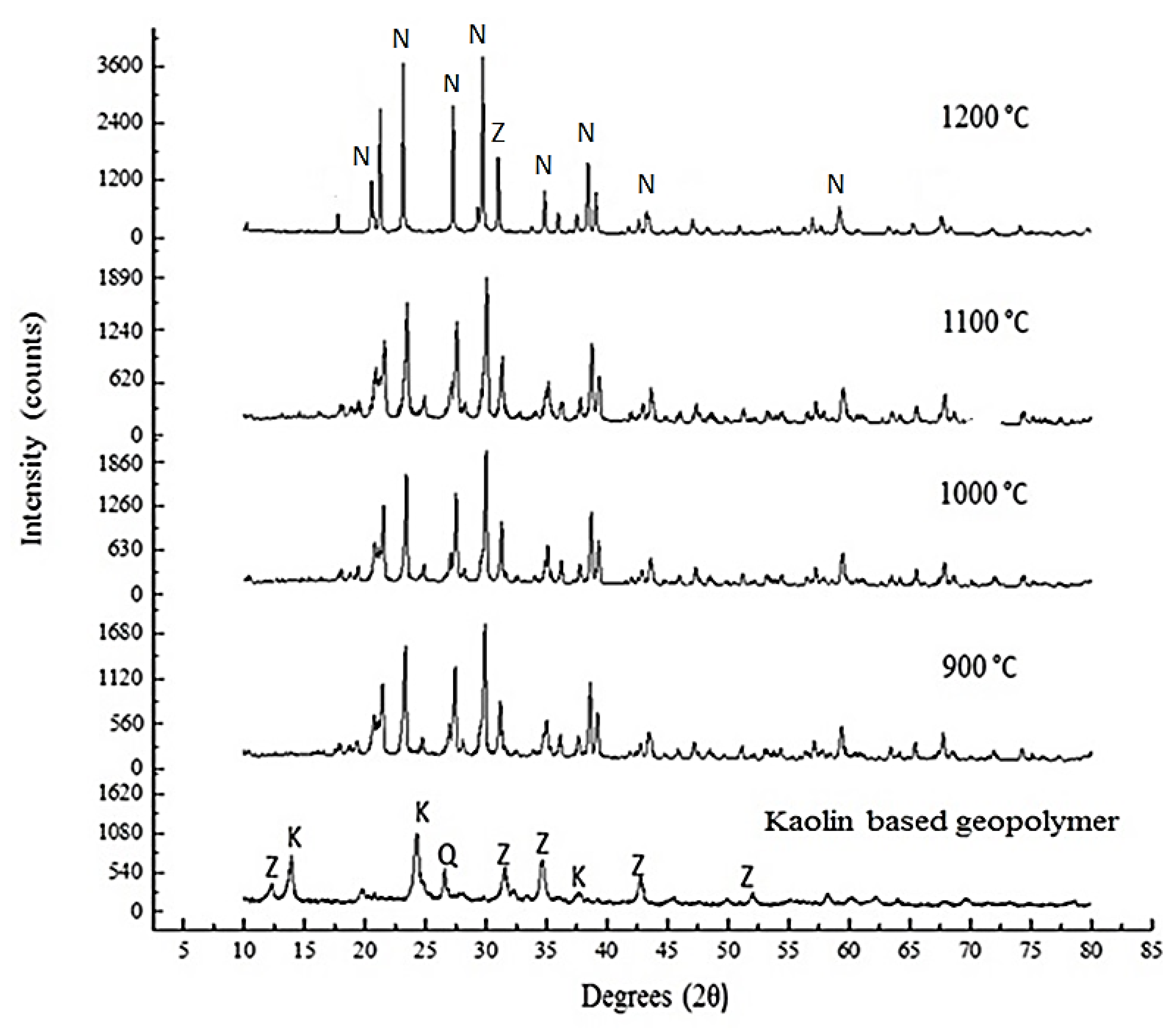 Materials 14 01077 g005 Materials 14 01077 g005