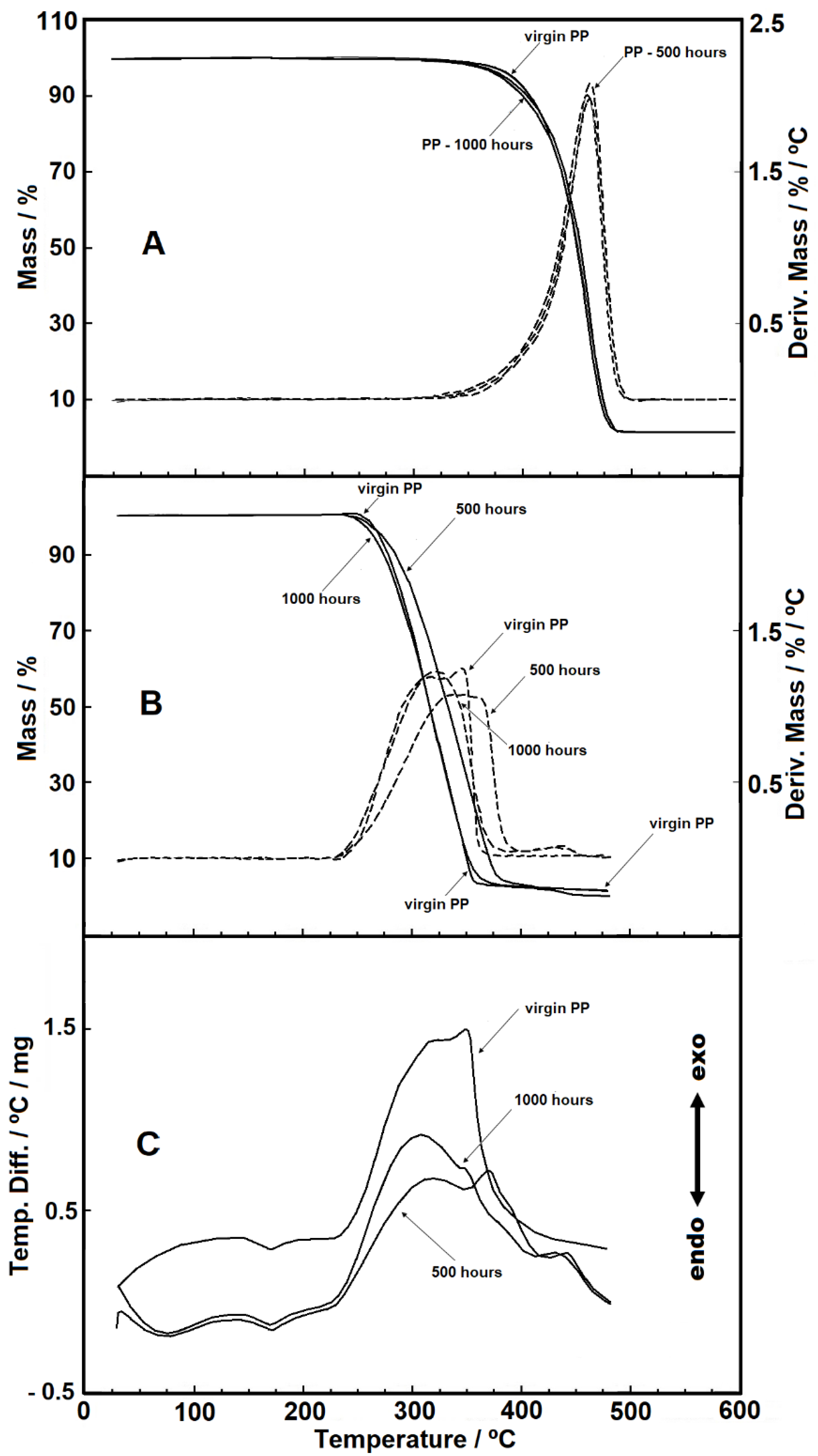 Materials 14 01080 g001