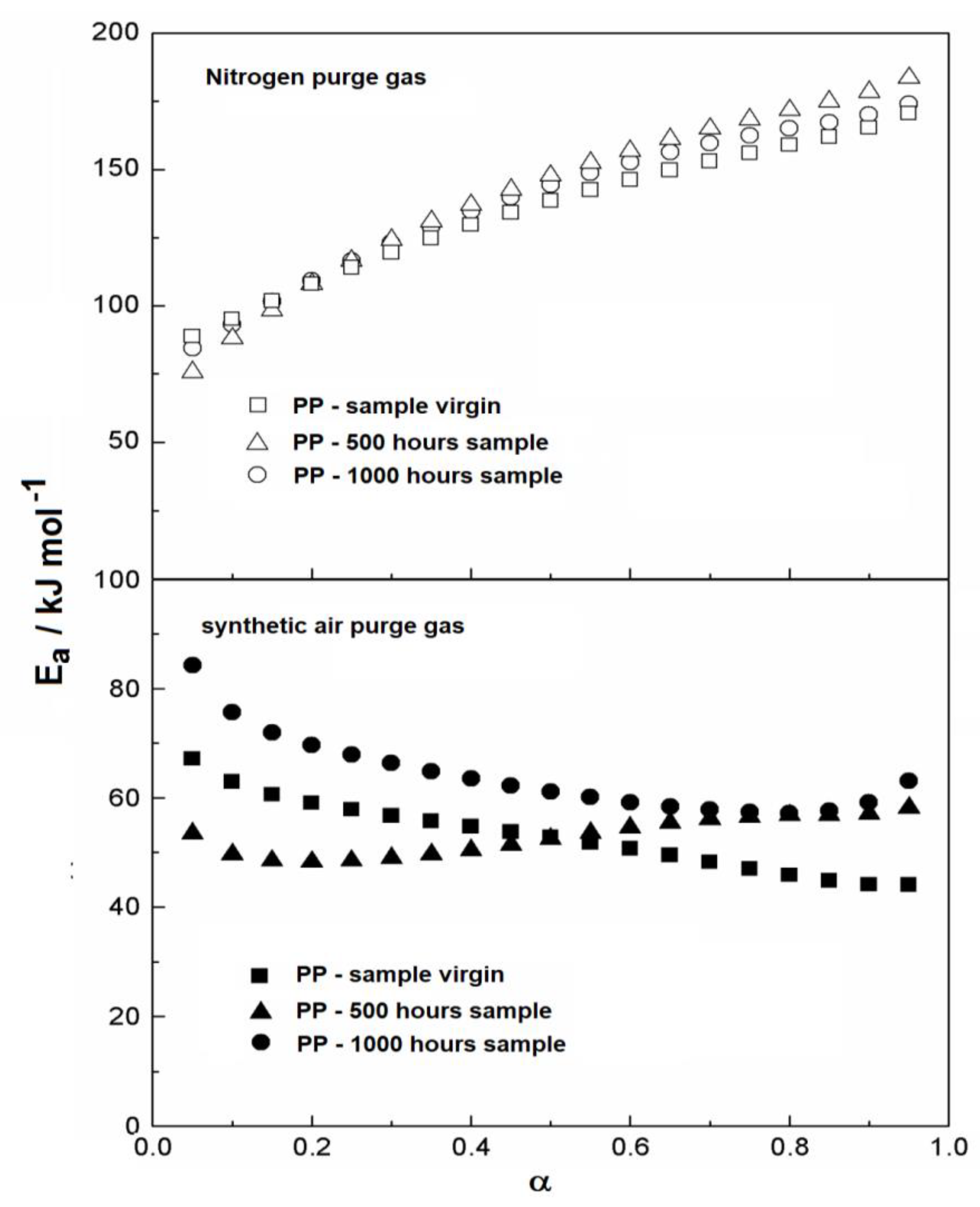 Materials 14 01080 g003