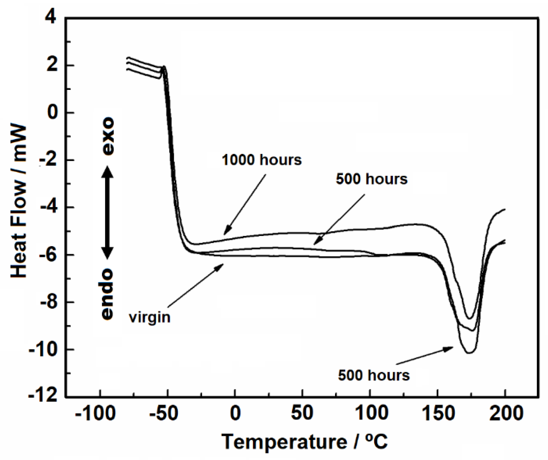 Materials 14 01080 g005