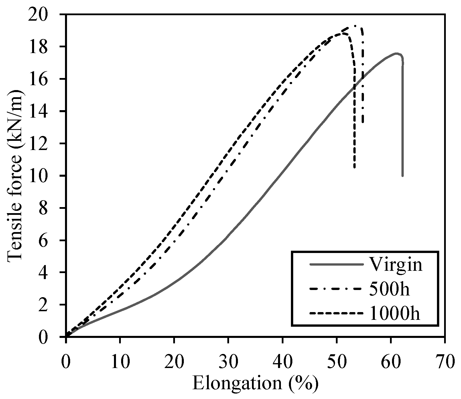 Materials 14 01080 g008