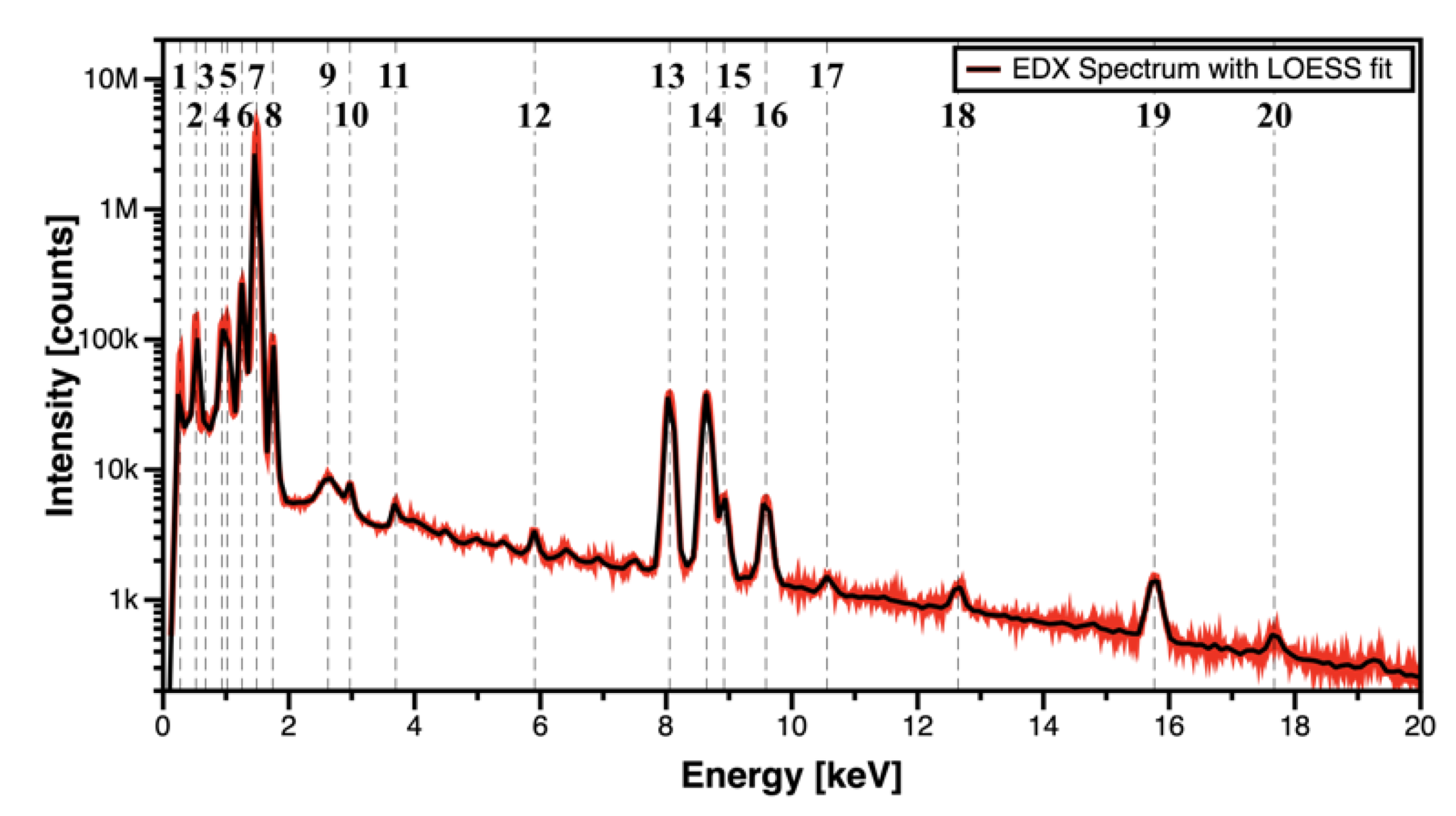 Materials 14 01085 g005