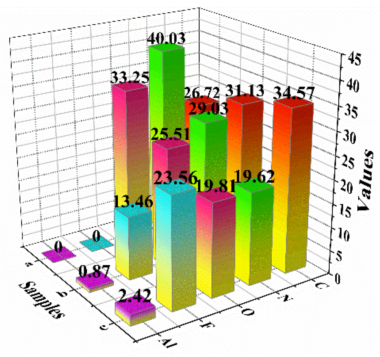 Materials 14 01093 g002