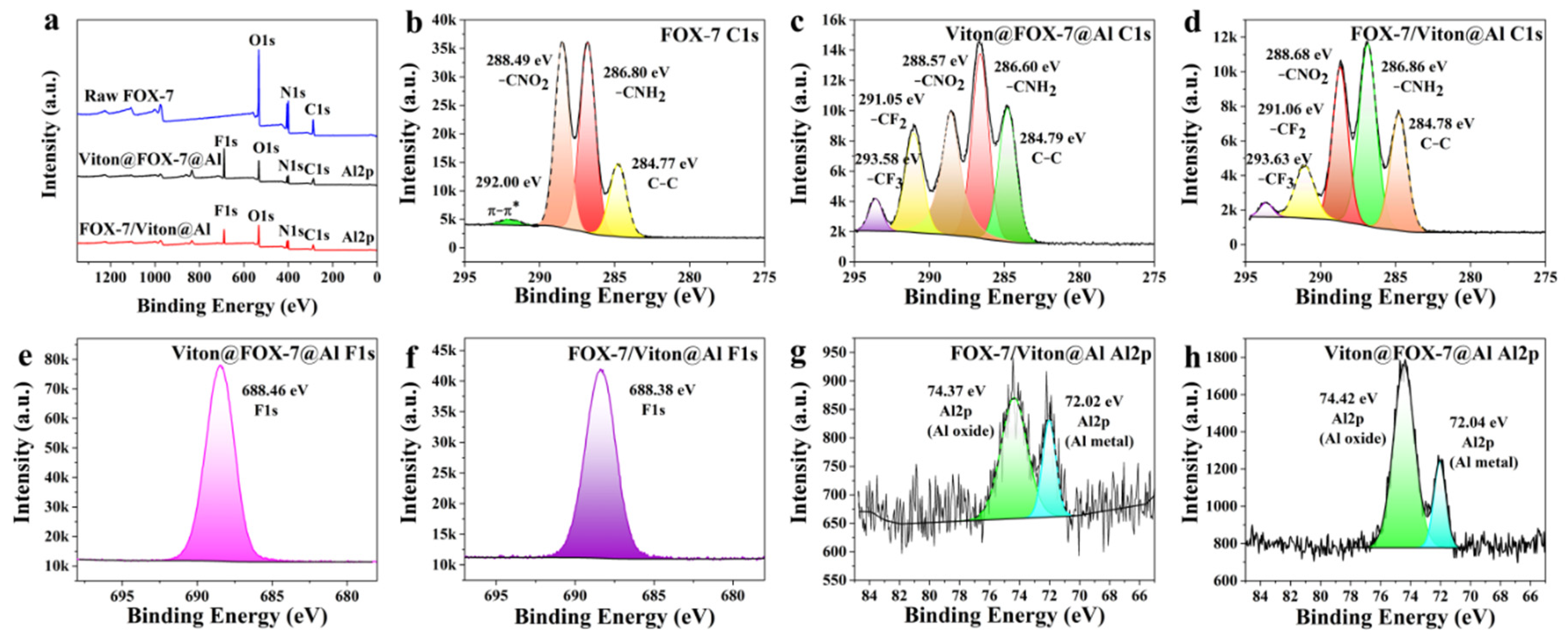 Materials 14 01093 g003