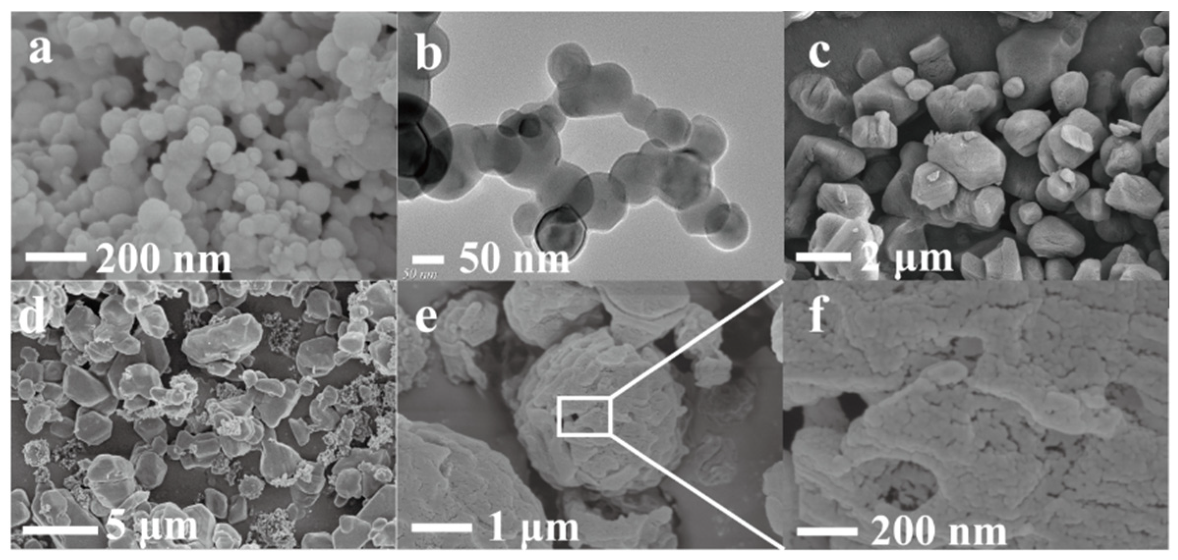 Materials 14 01093 g004