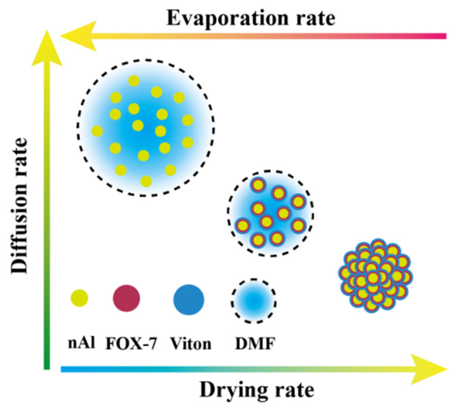 Materials 14 01093 g005