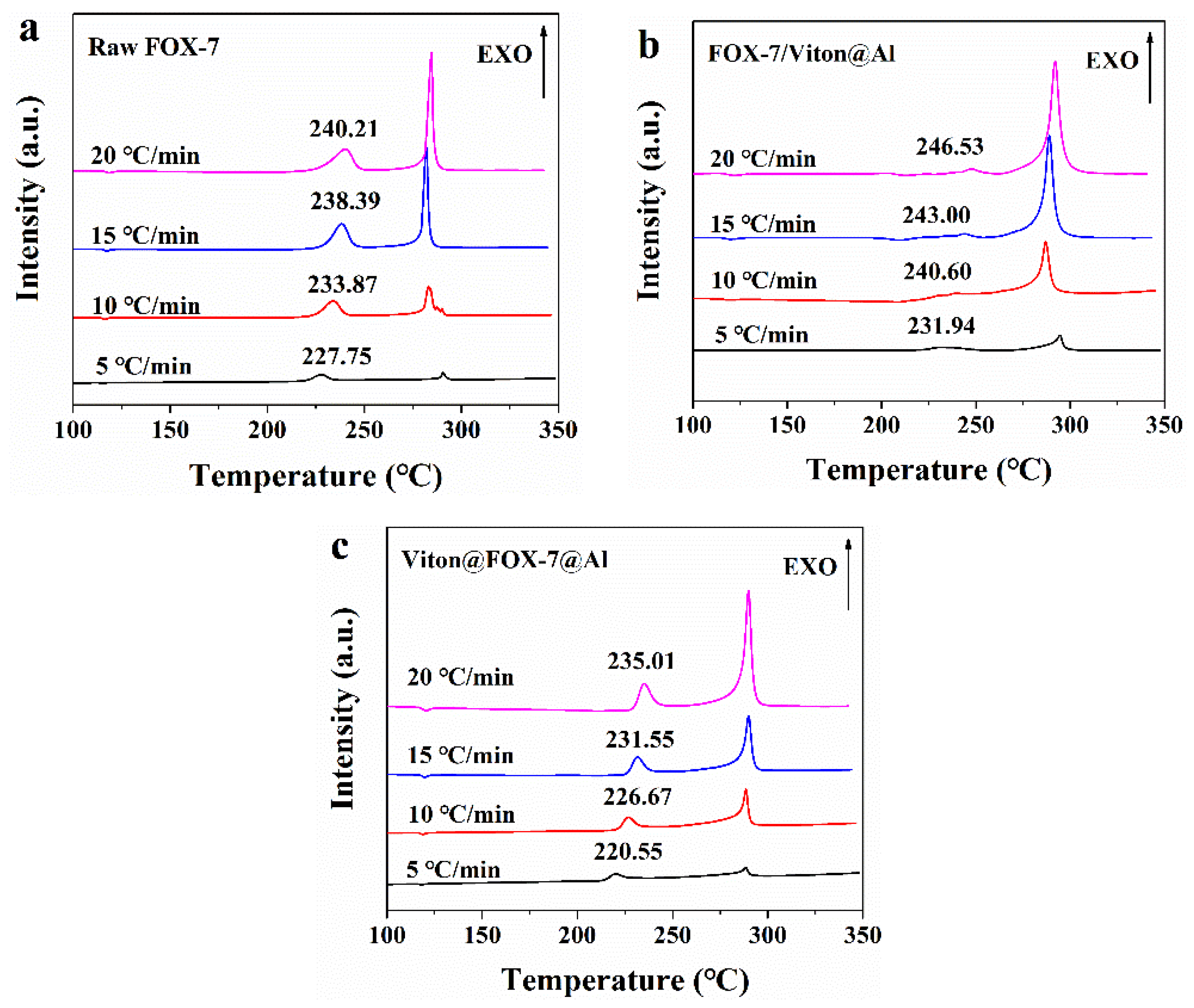 Materials 14 01093 g007