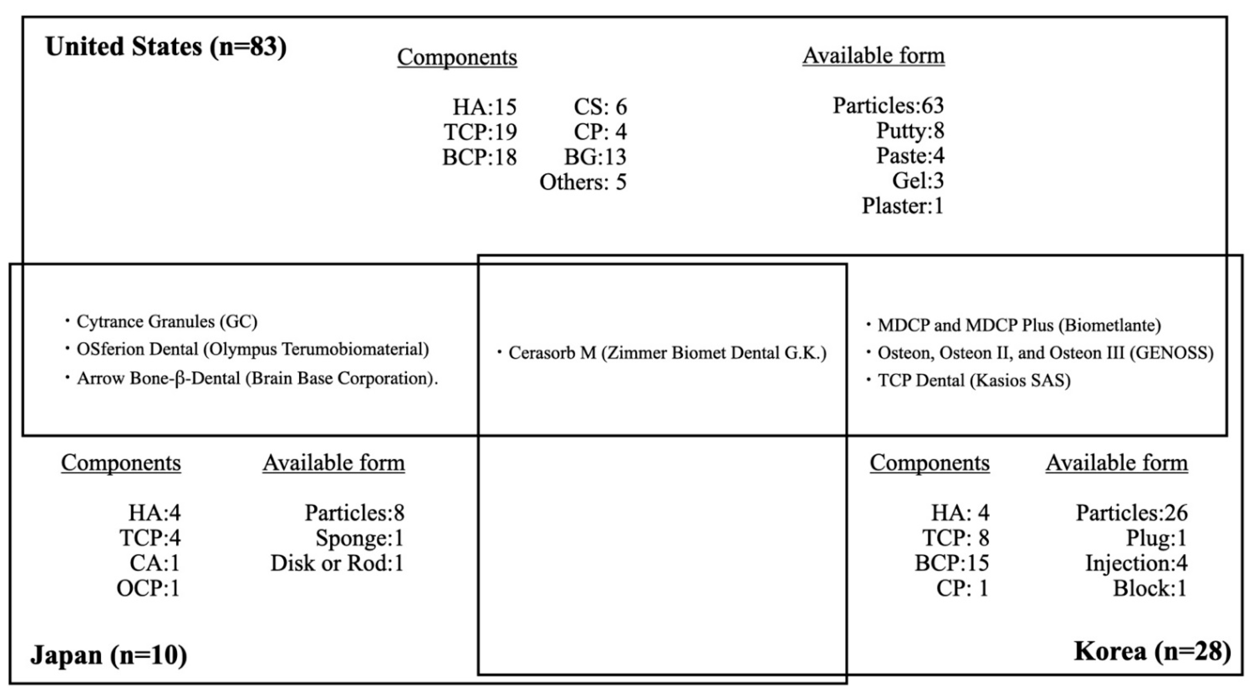 Materials 14 01096 g003 Materials 14 01096 g003