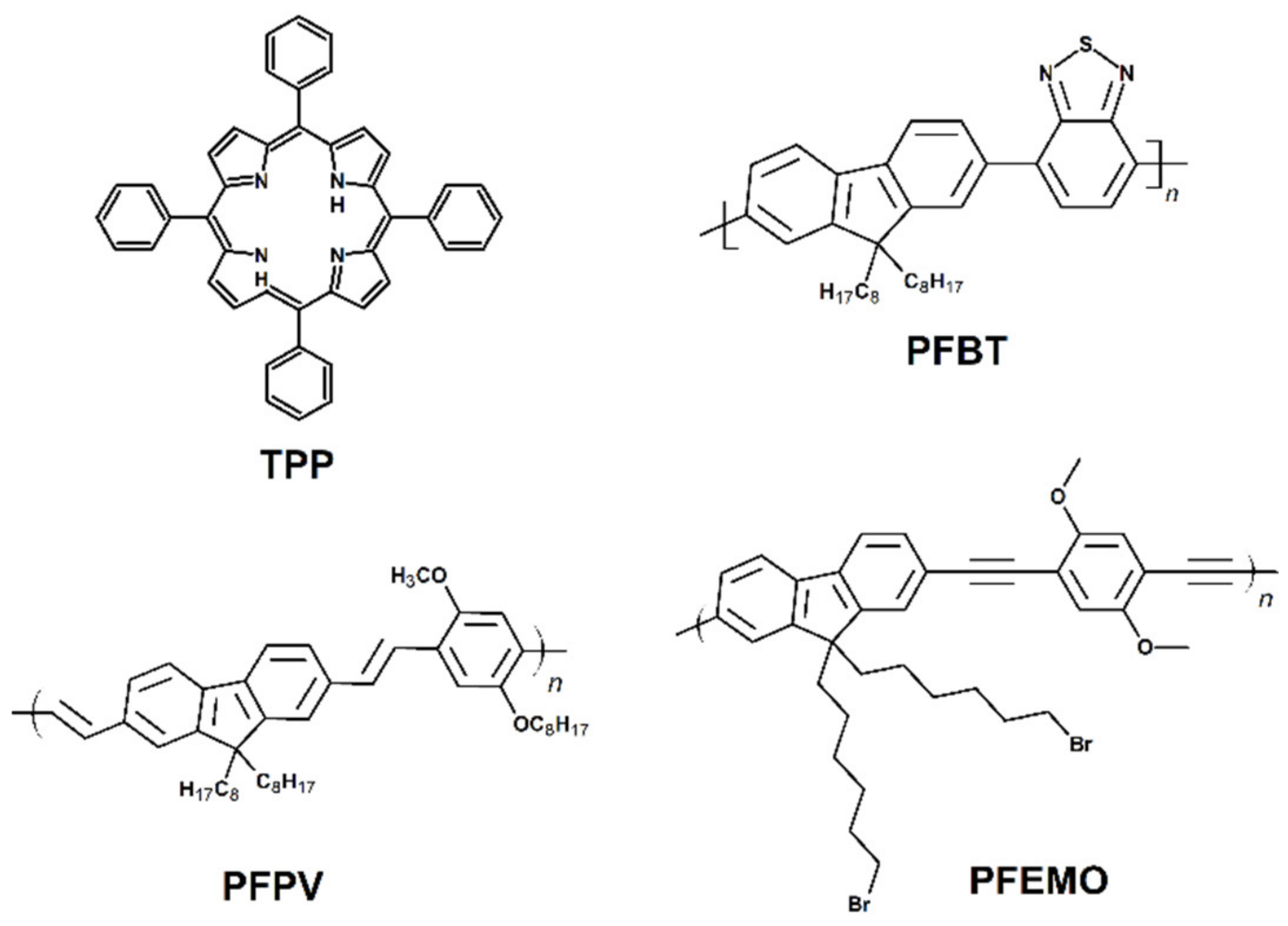 Materials 14 01098 g003
