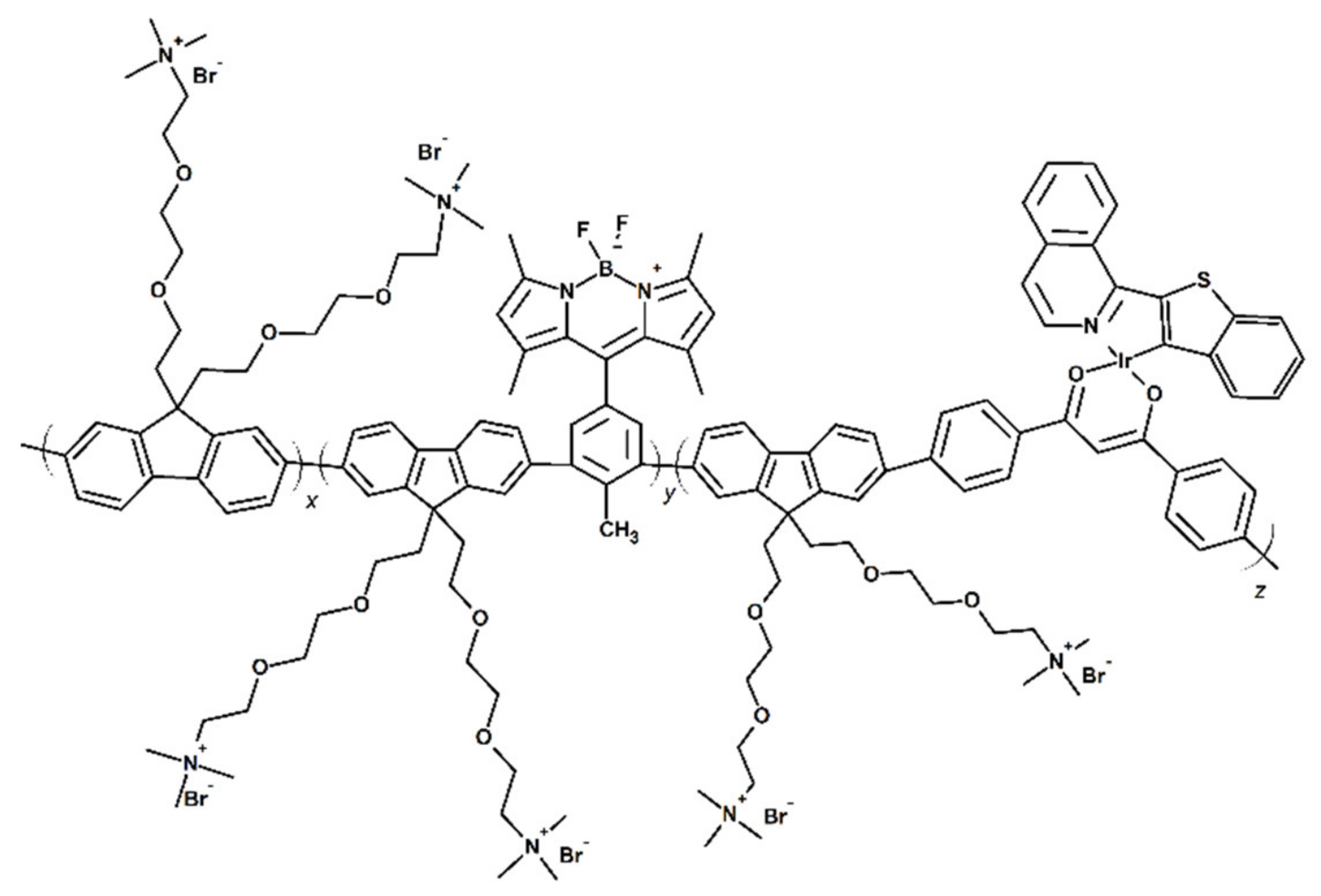 Materials 14 01098 g006