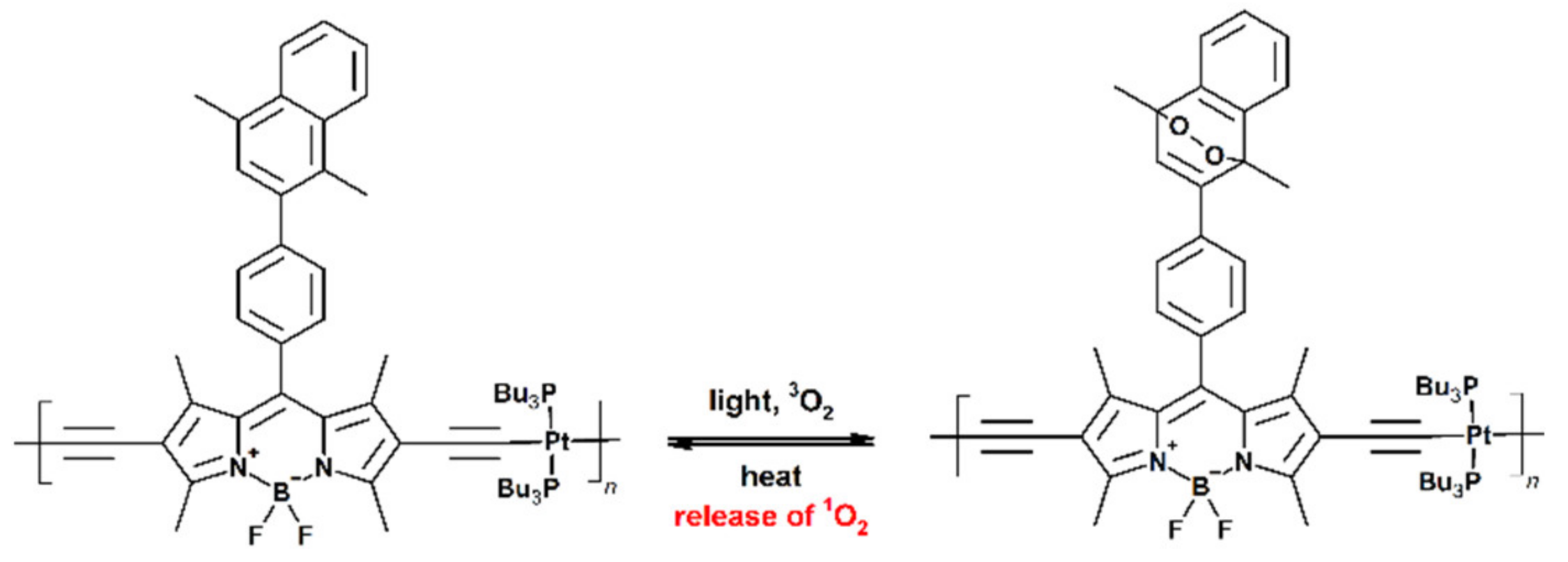 Materials 14 01098 g007