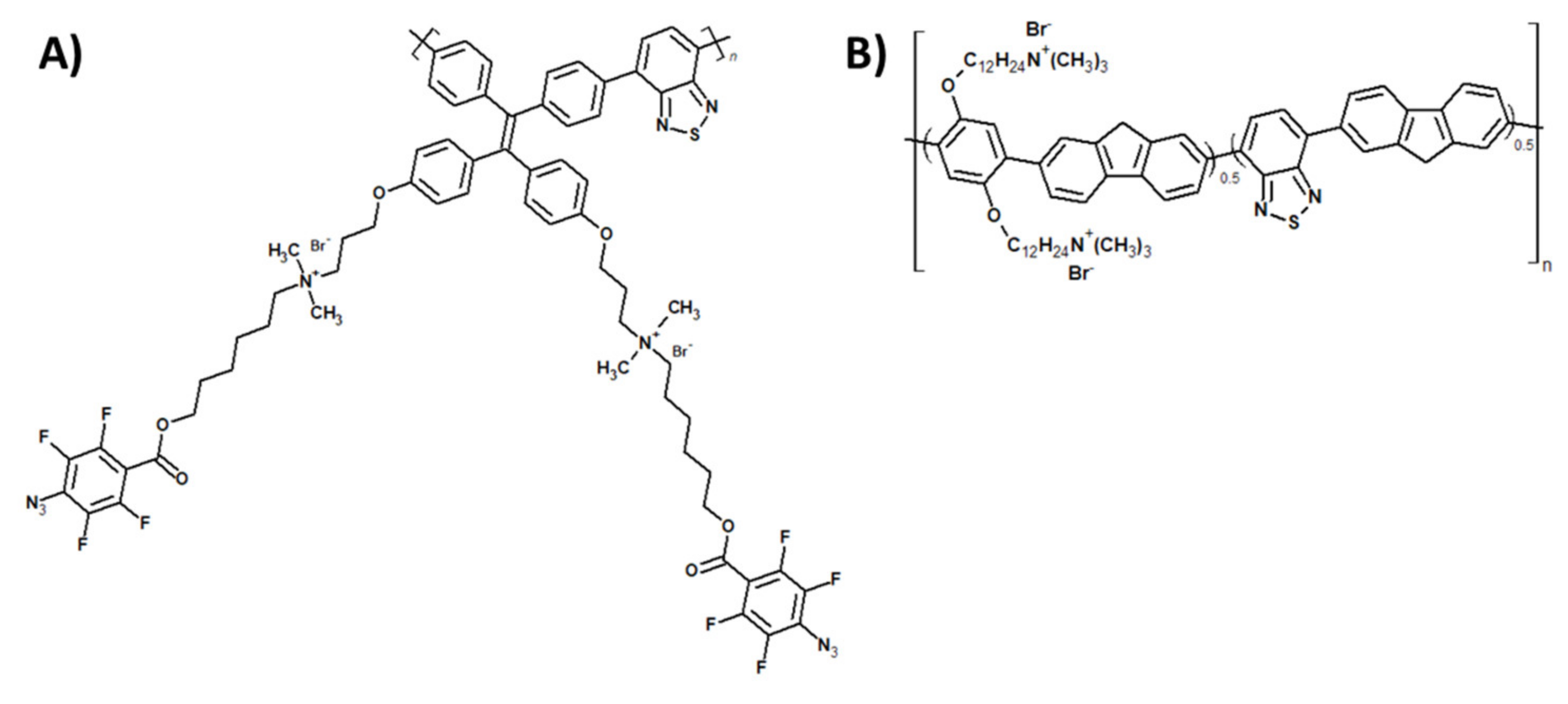 Materials 14 01098 g009